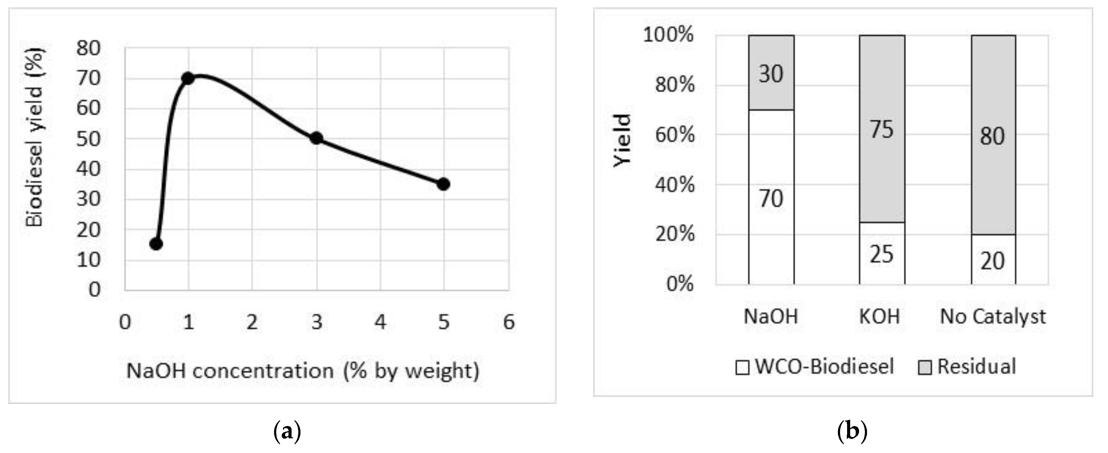 Energies 13 05708 g003a Energies 13 05708 g003a