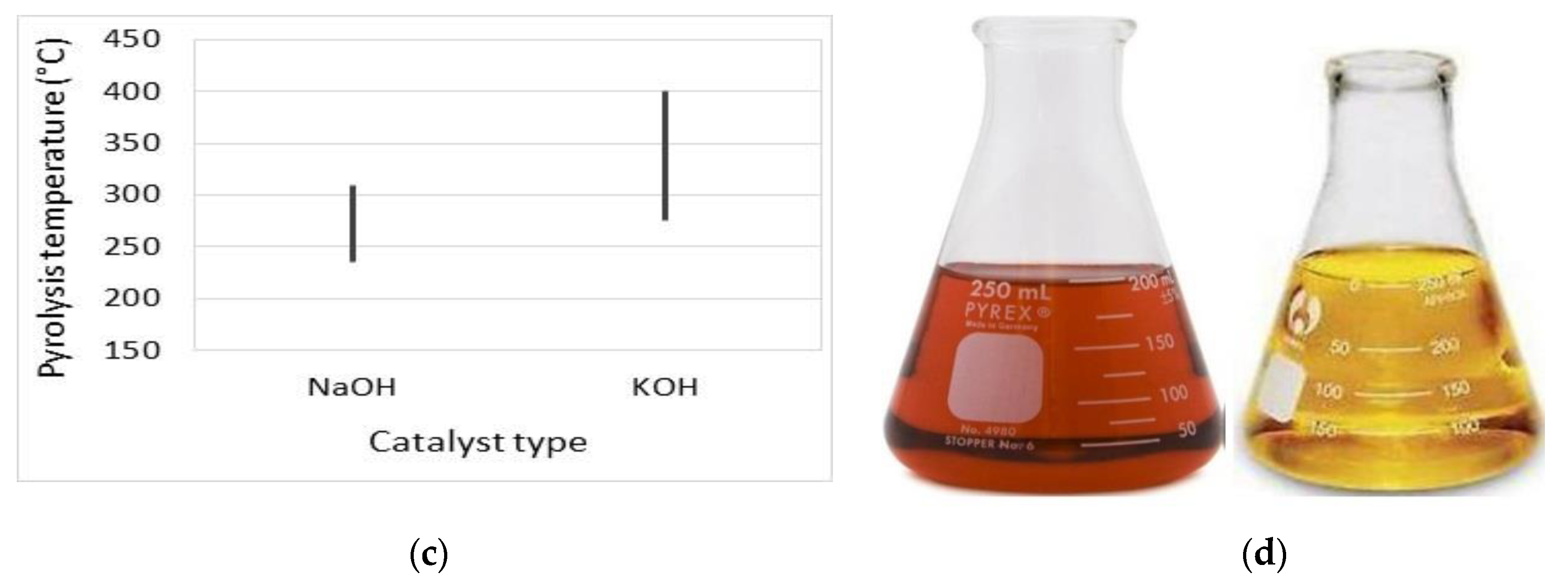 Energies 13 05708 g003b Energies 13 05708 g003b