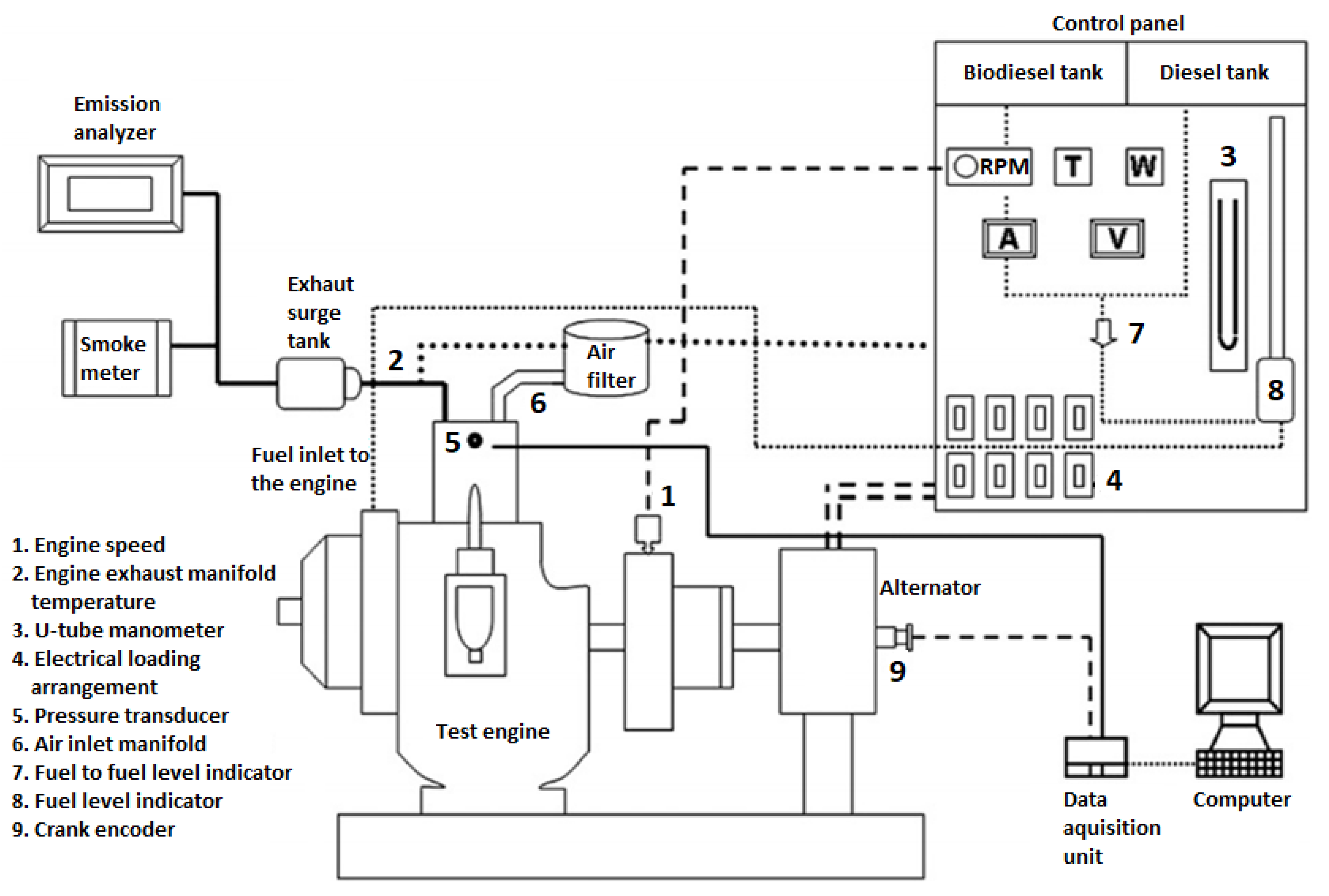 Energies 13 05708 g004 Energies 13 05708 g004