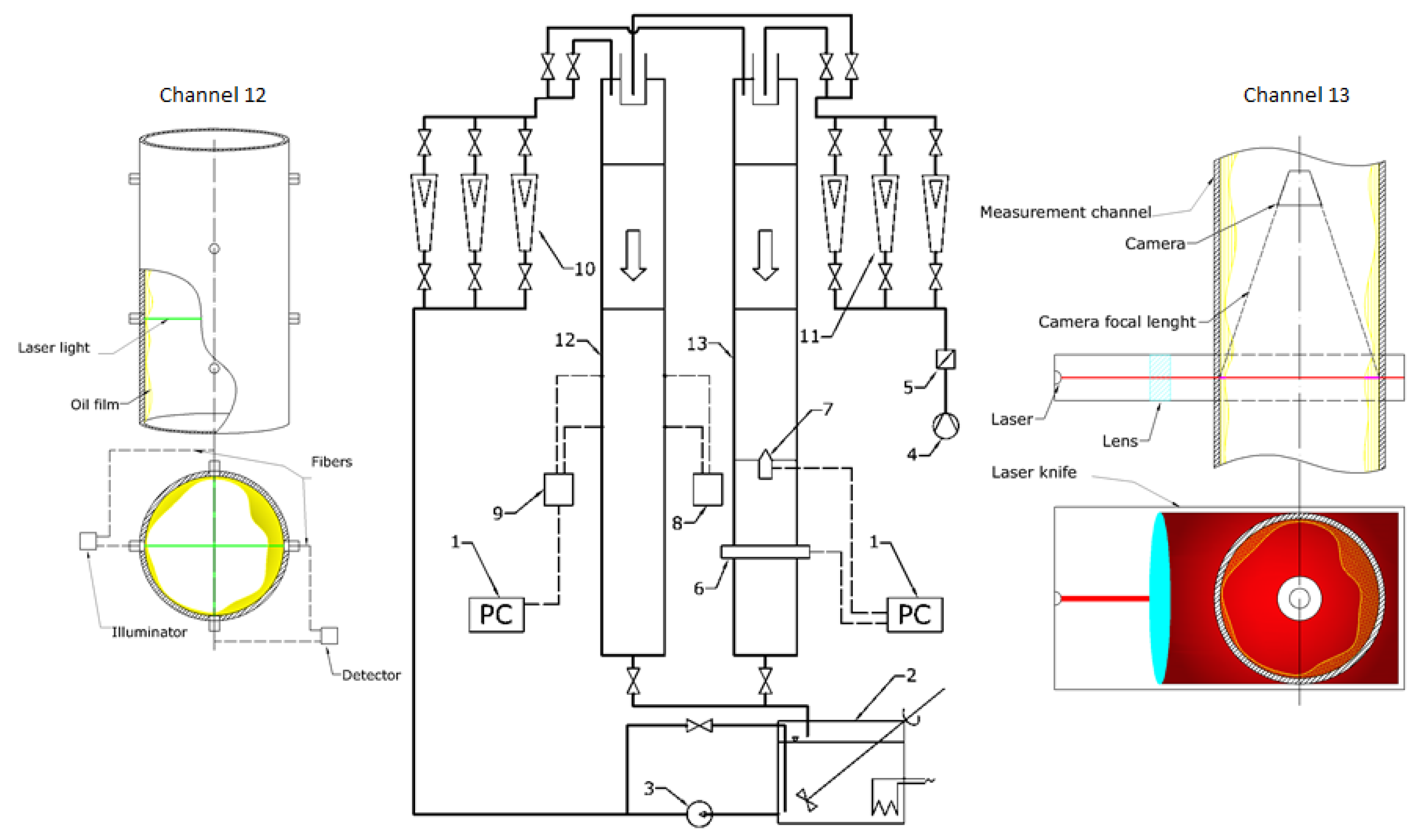 Energies 13 05709 g001