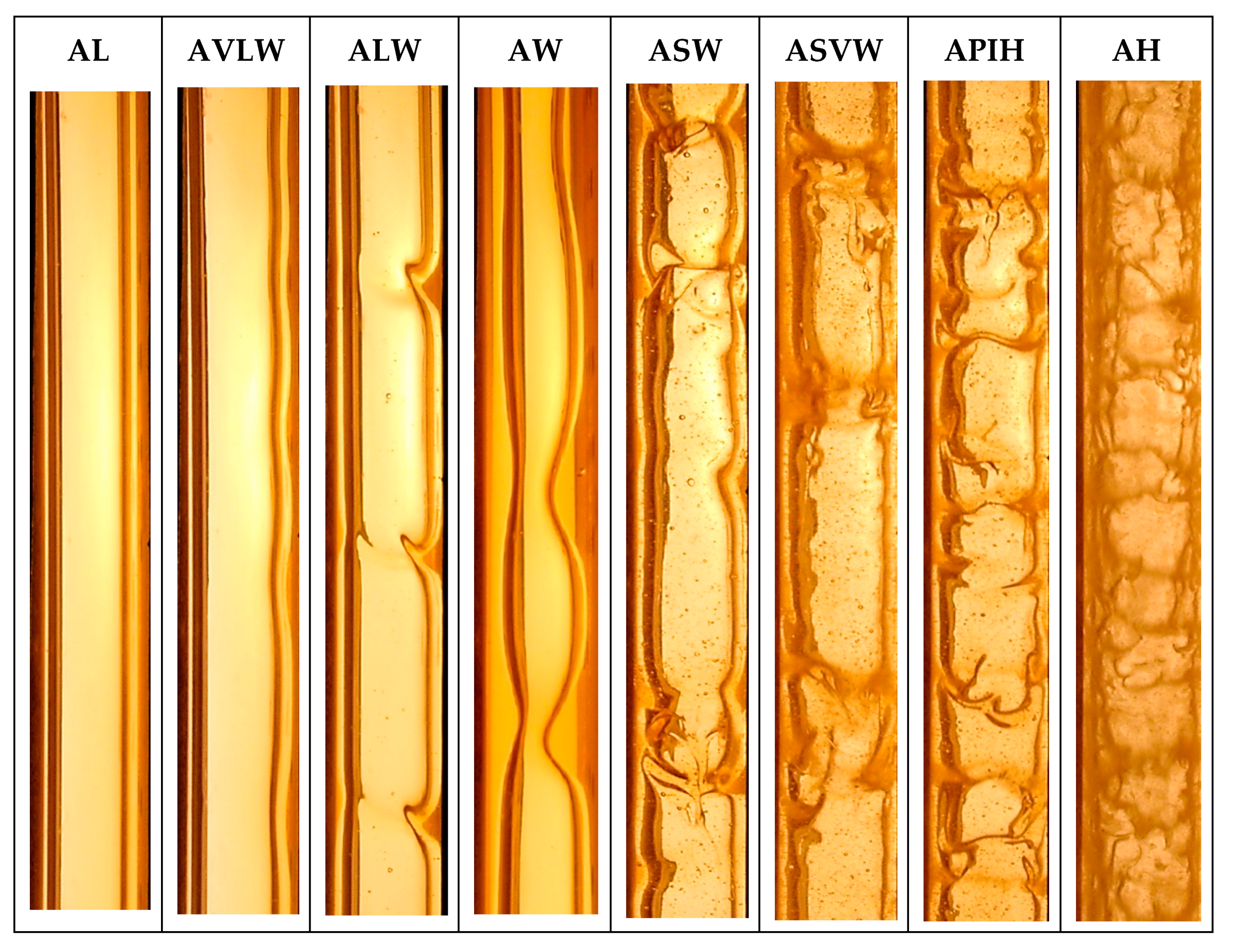 Energies Free Full Text Hydrodynamics Of Two Phase Gas Very Viscous Liquid Flow In Heat Exchange Conditions Energies Free Full Text Hydrodynamics Of Two Phase Gas Very Viscous Liquid Flow In Heat Exchange Conditions