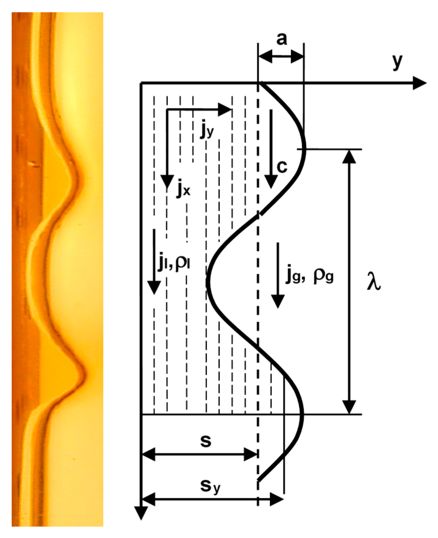 Energies 13 05709 g004