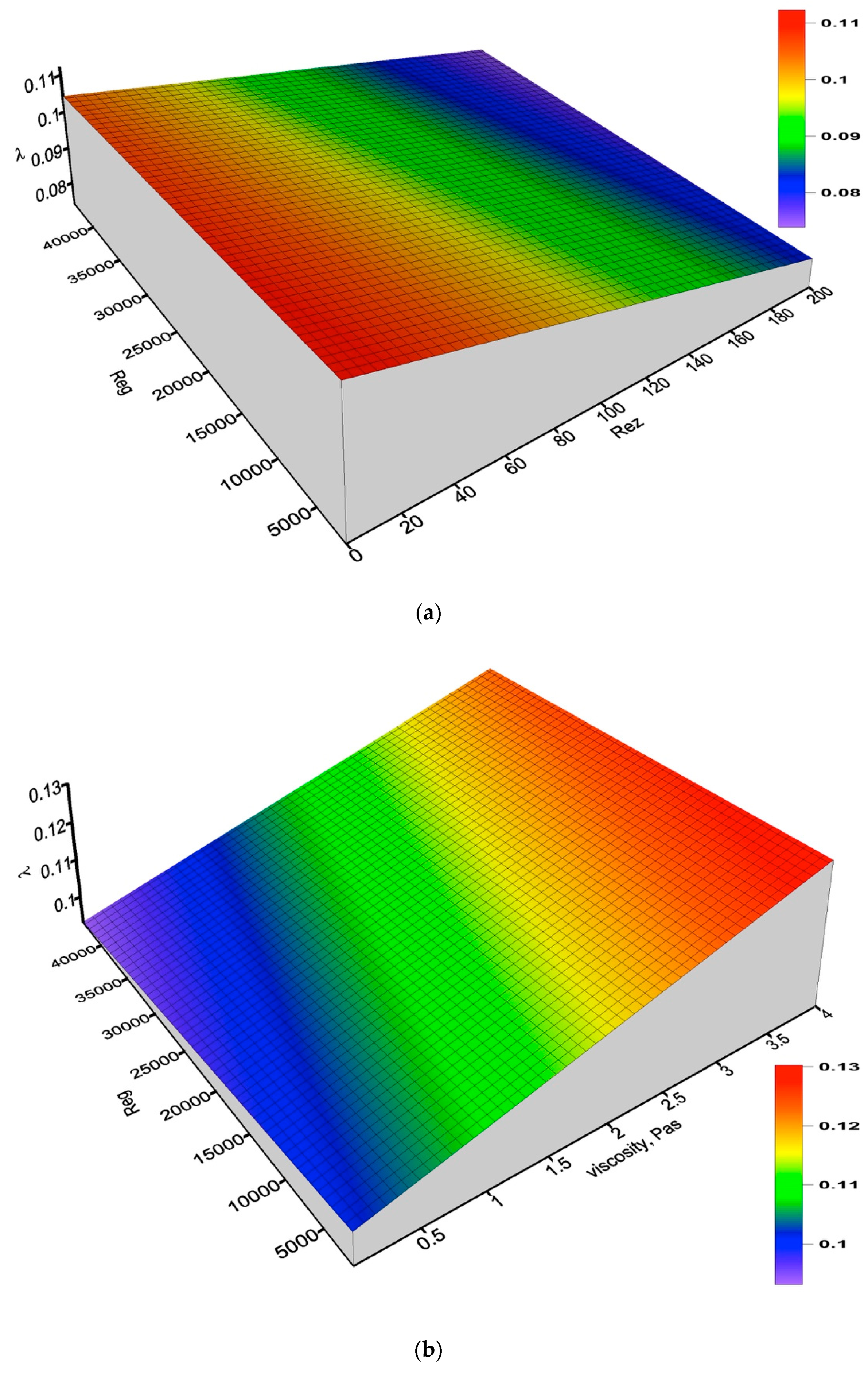 Energies 13 05709 g016