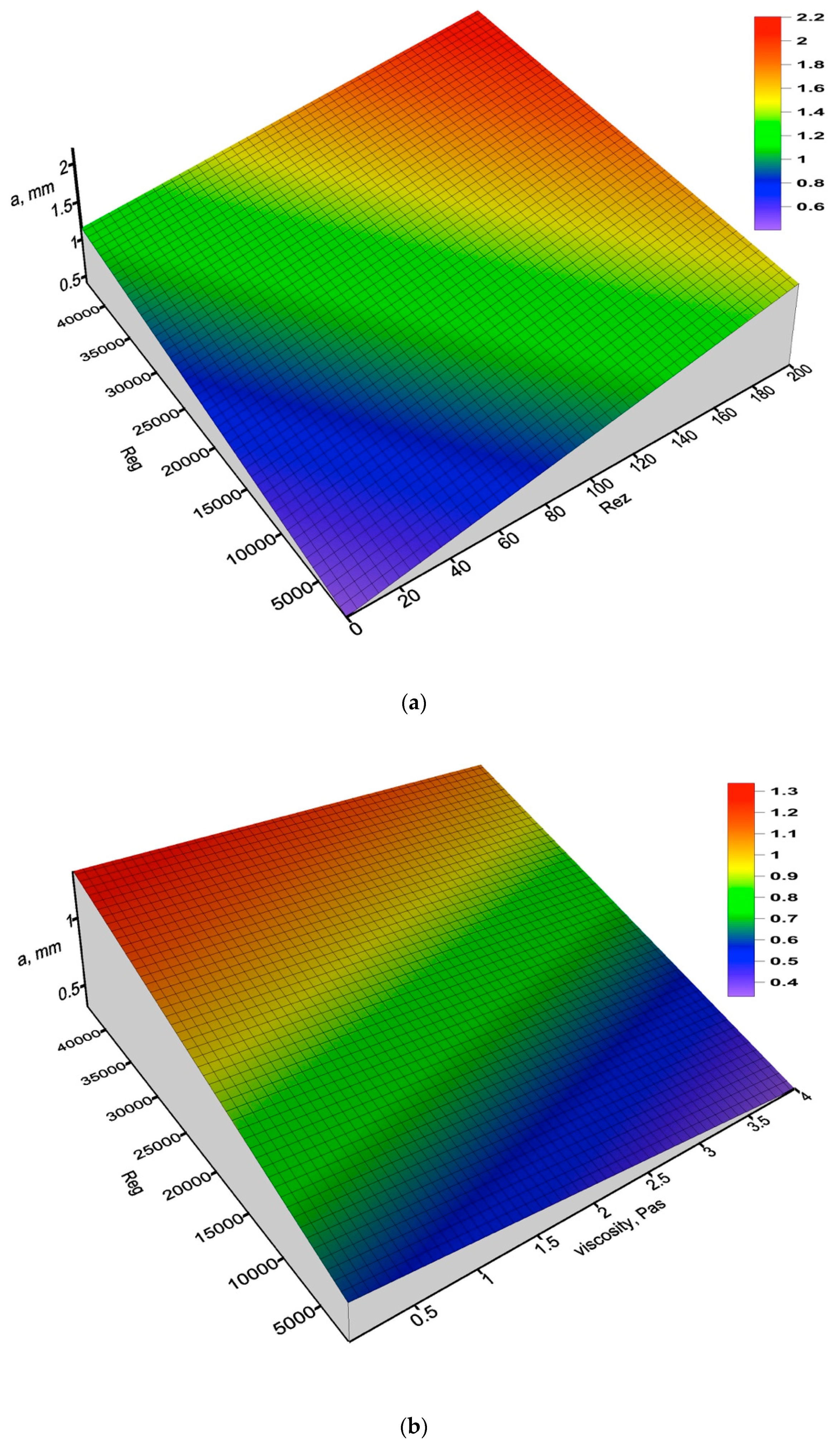 Energies 13 05709 g017