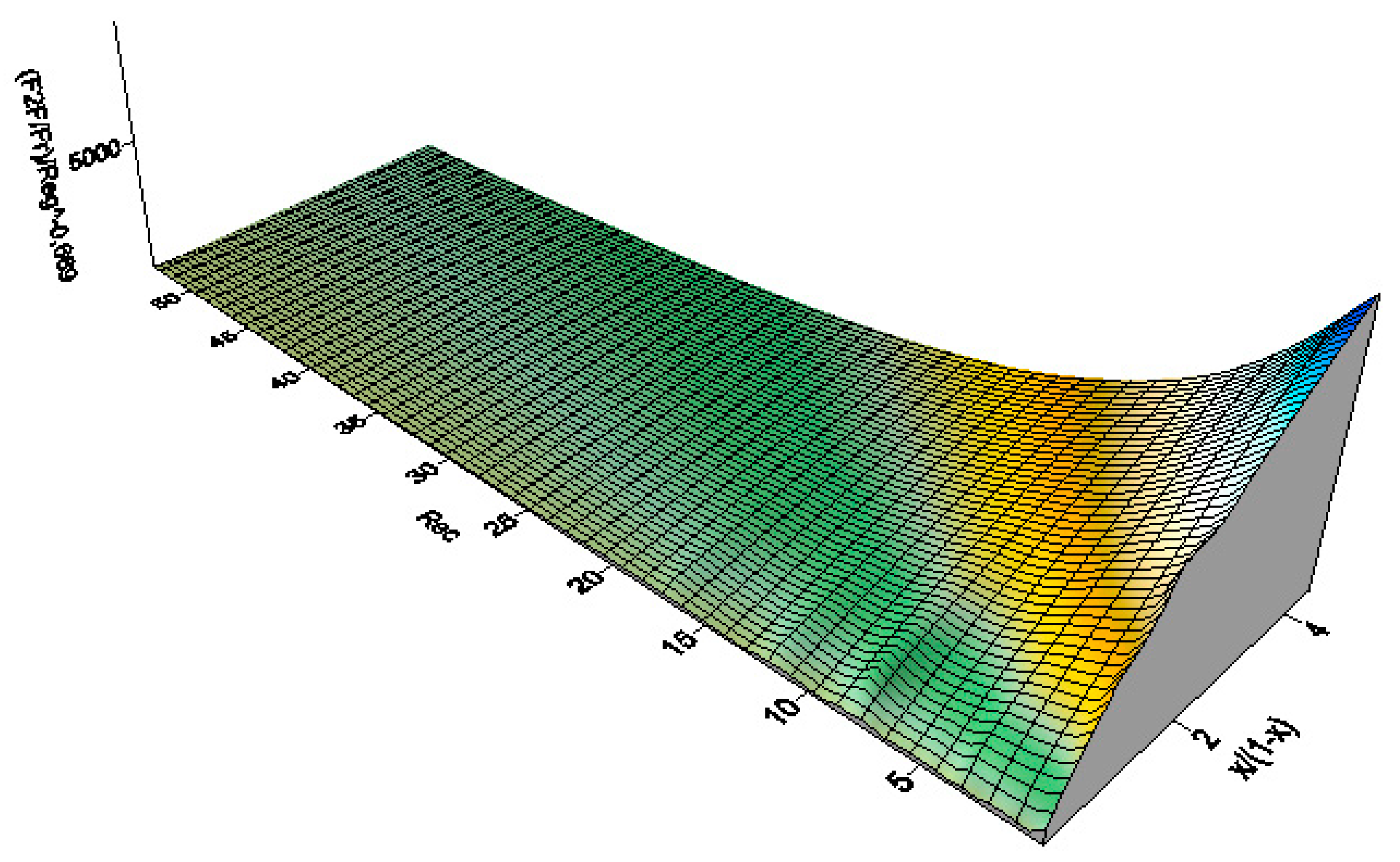 Energies 13 05709 g021