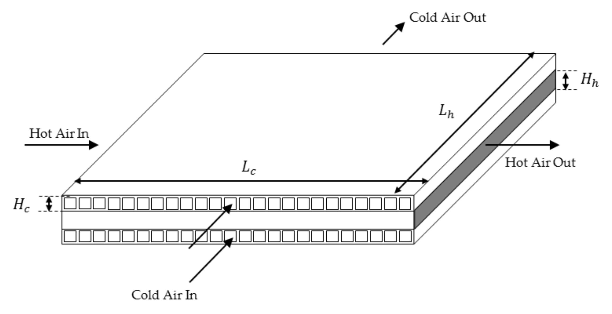 Energies 13 05710 g002