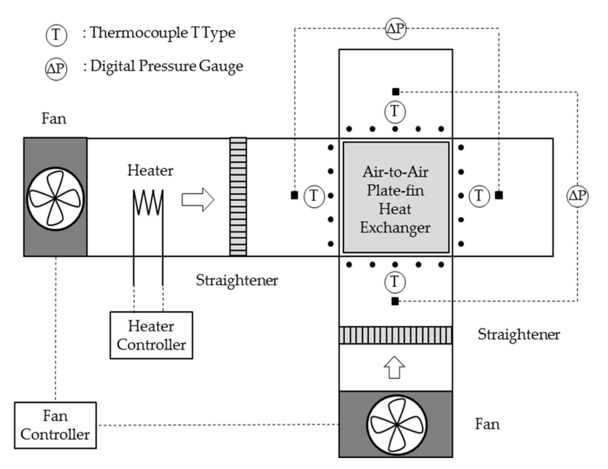 Energies 13 05710 g004
