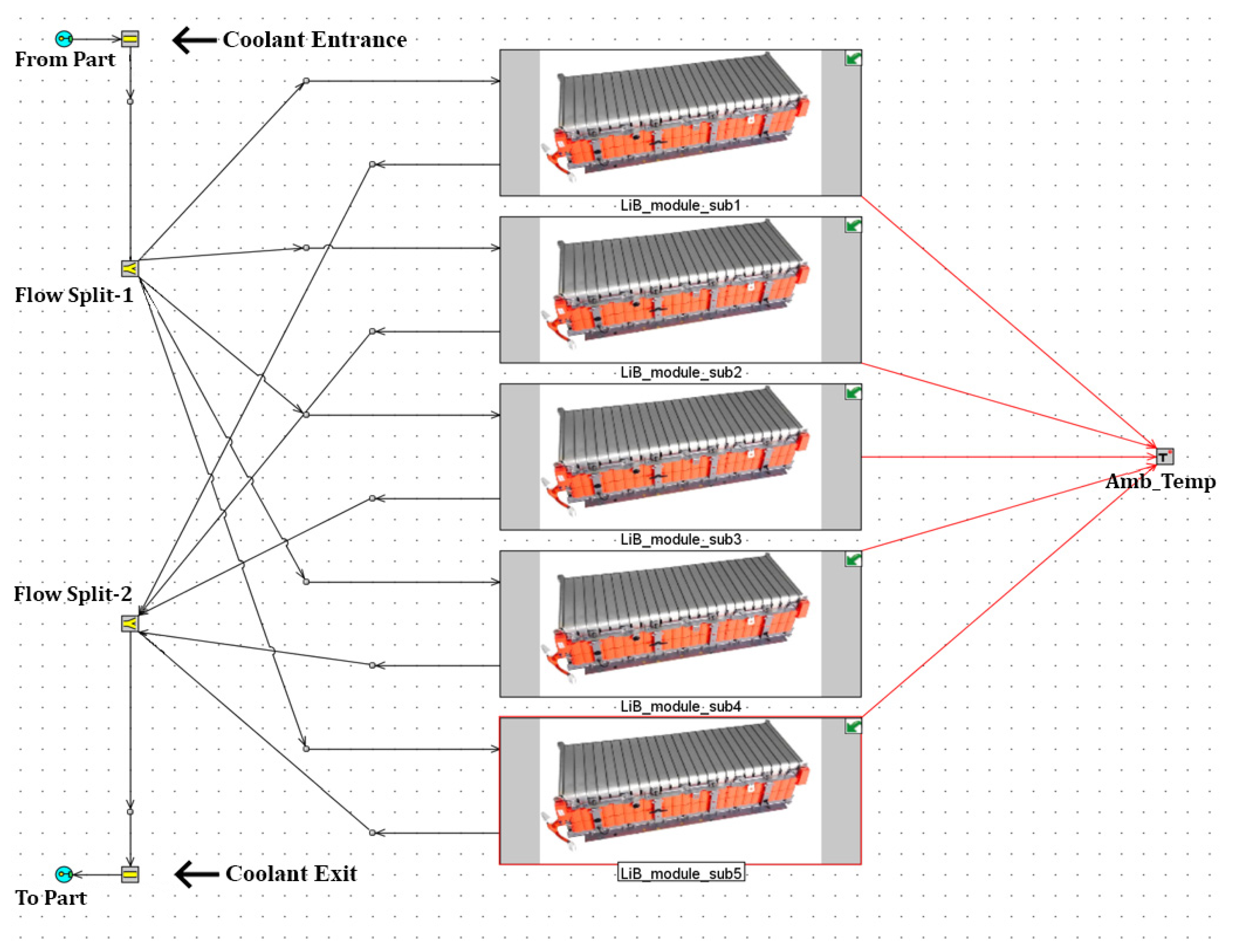 Energies 13 05711 g005