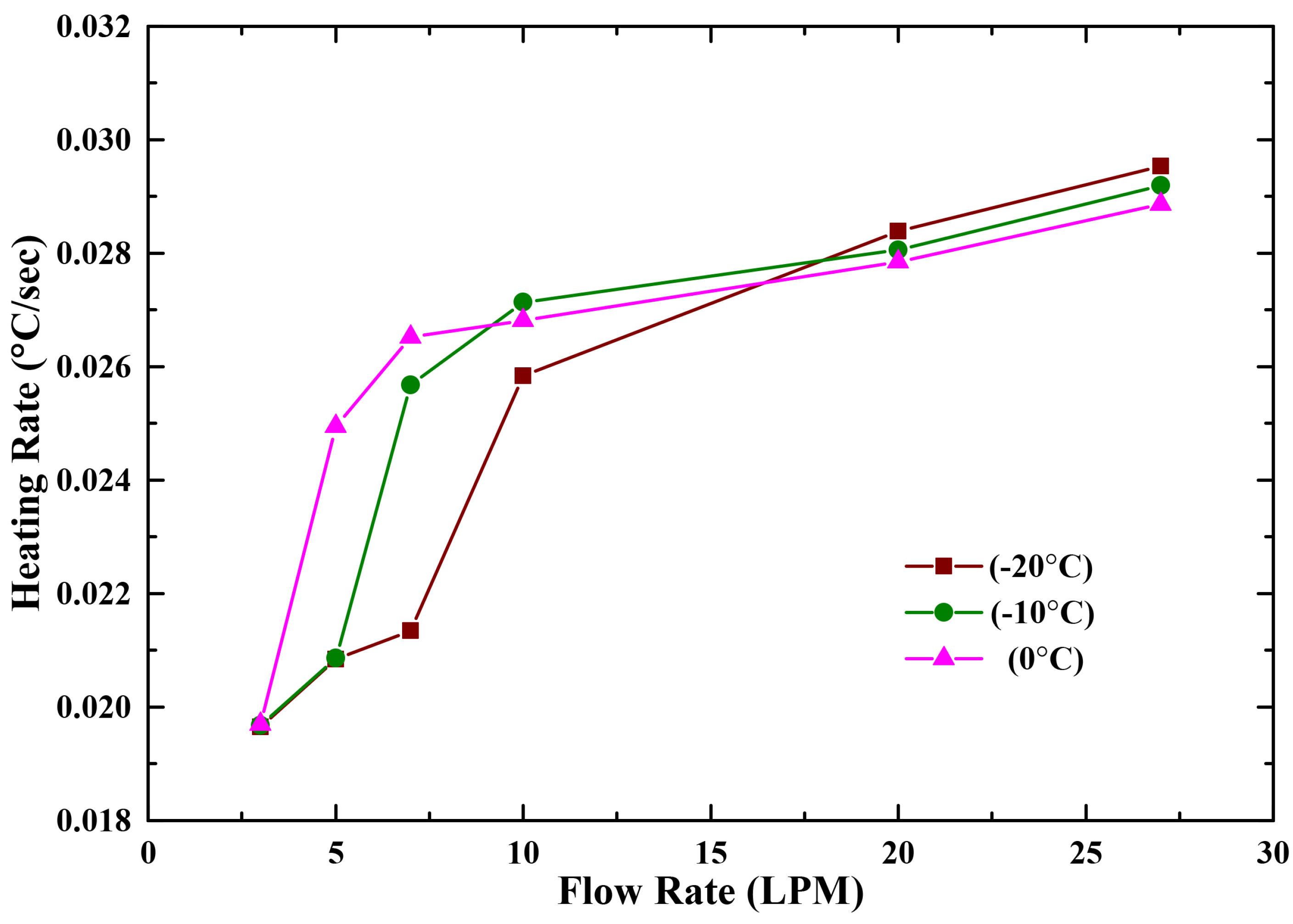 Energies 13 05711 g008