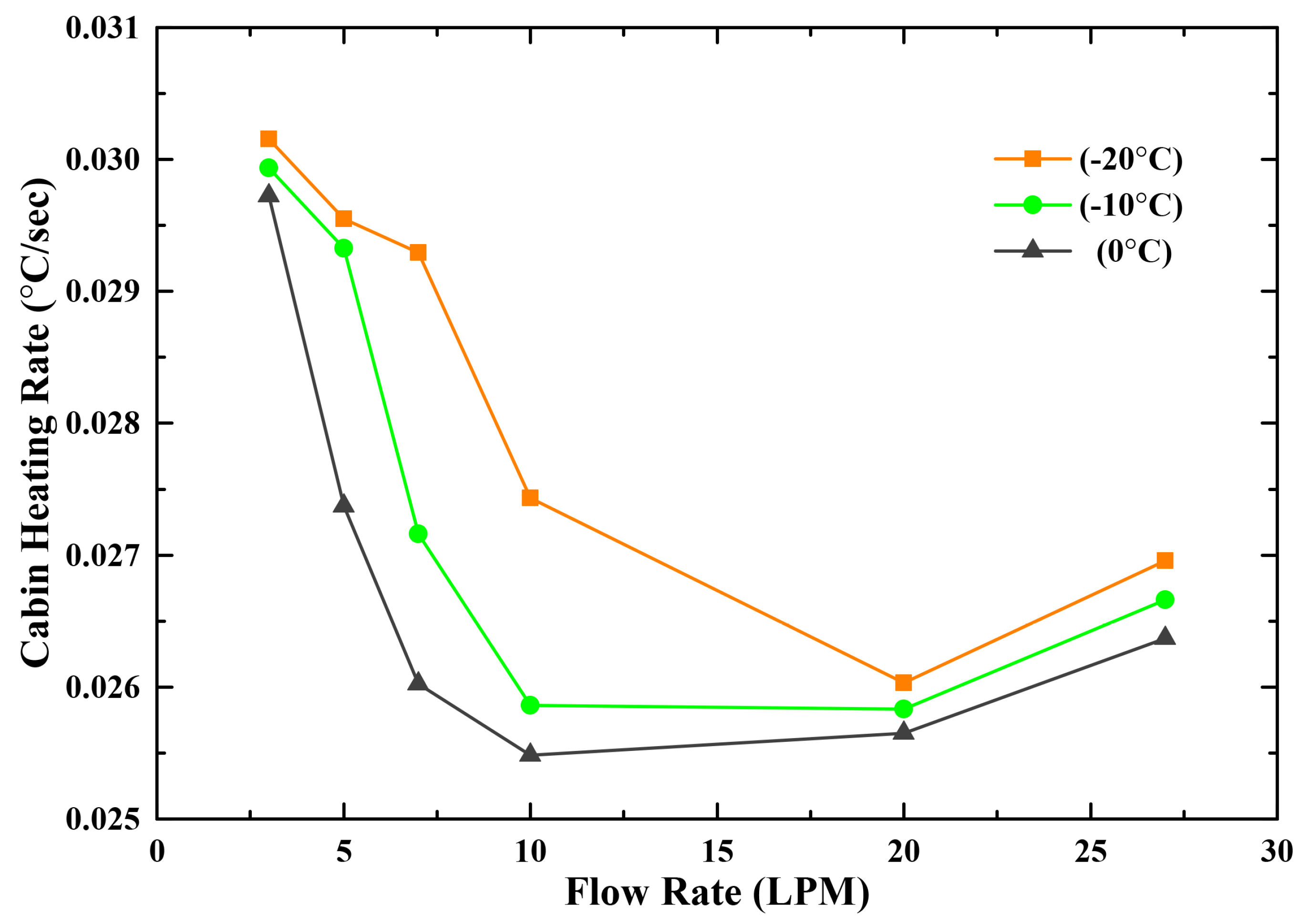 Energies 13 05711 g011