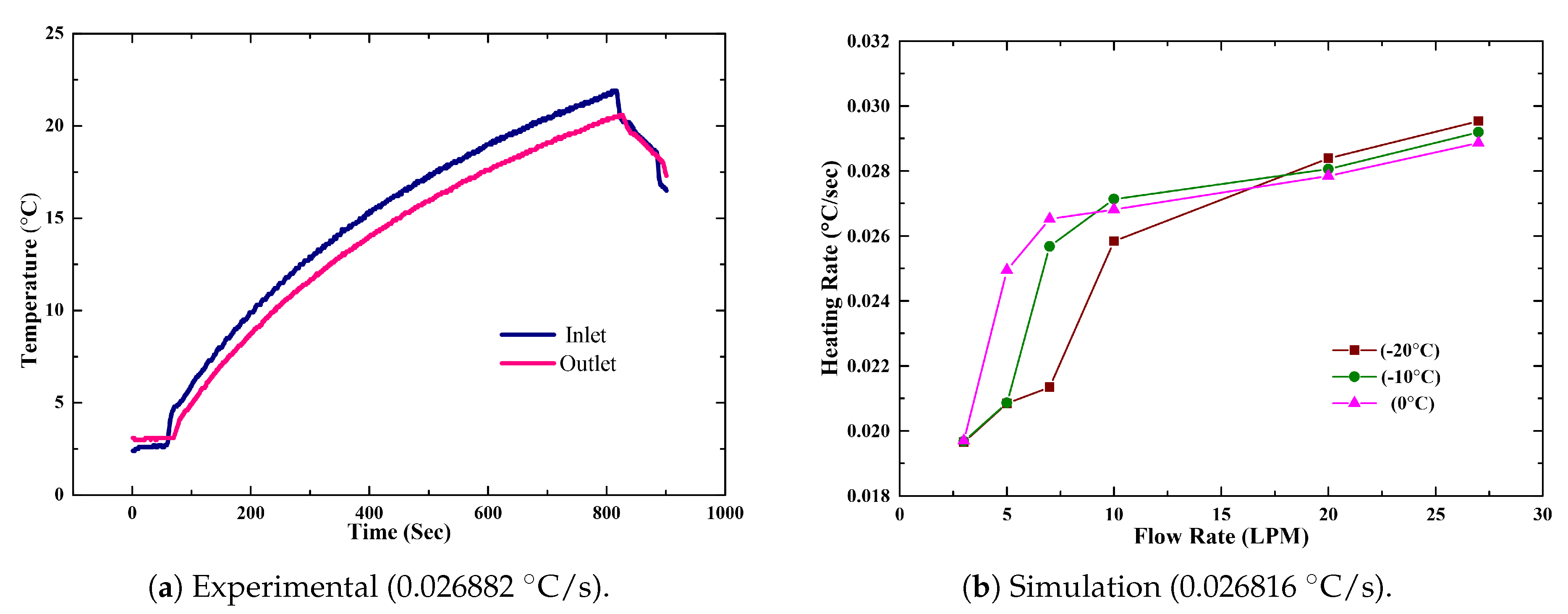 Energies 13 05711 g018