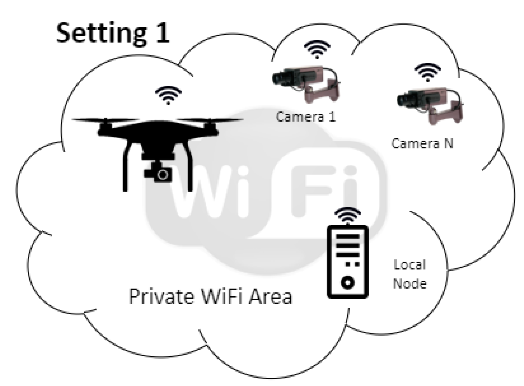 Energies 13 05712 g002