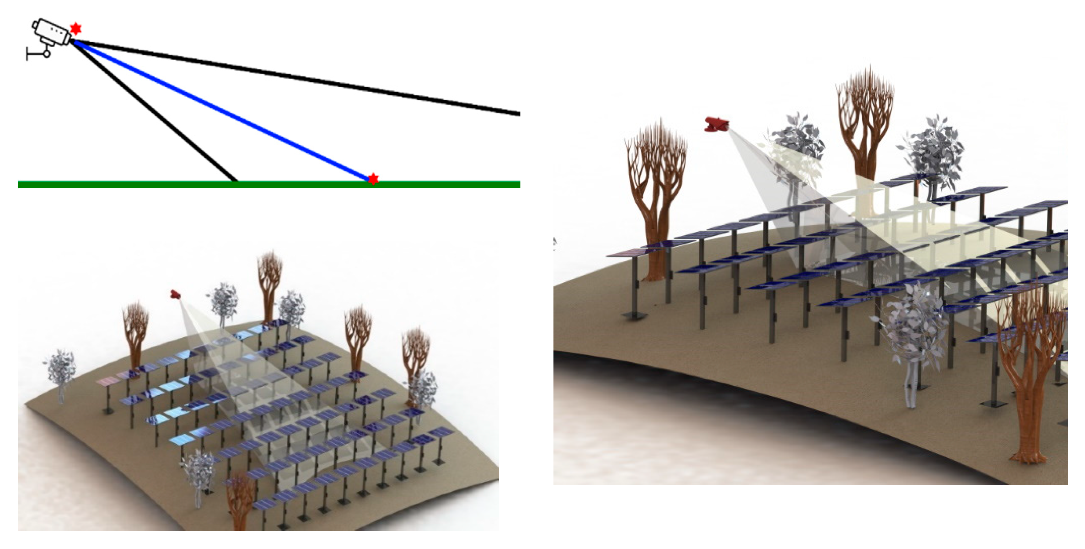 Energies 13 05712 g007