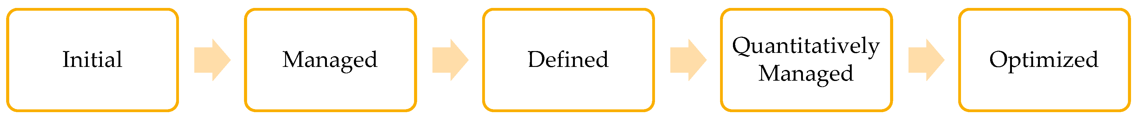 Energies 13 05713 g002 Energies 13 05713 g002