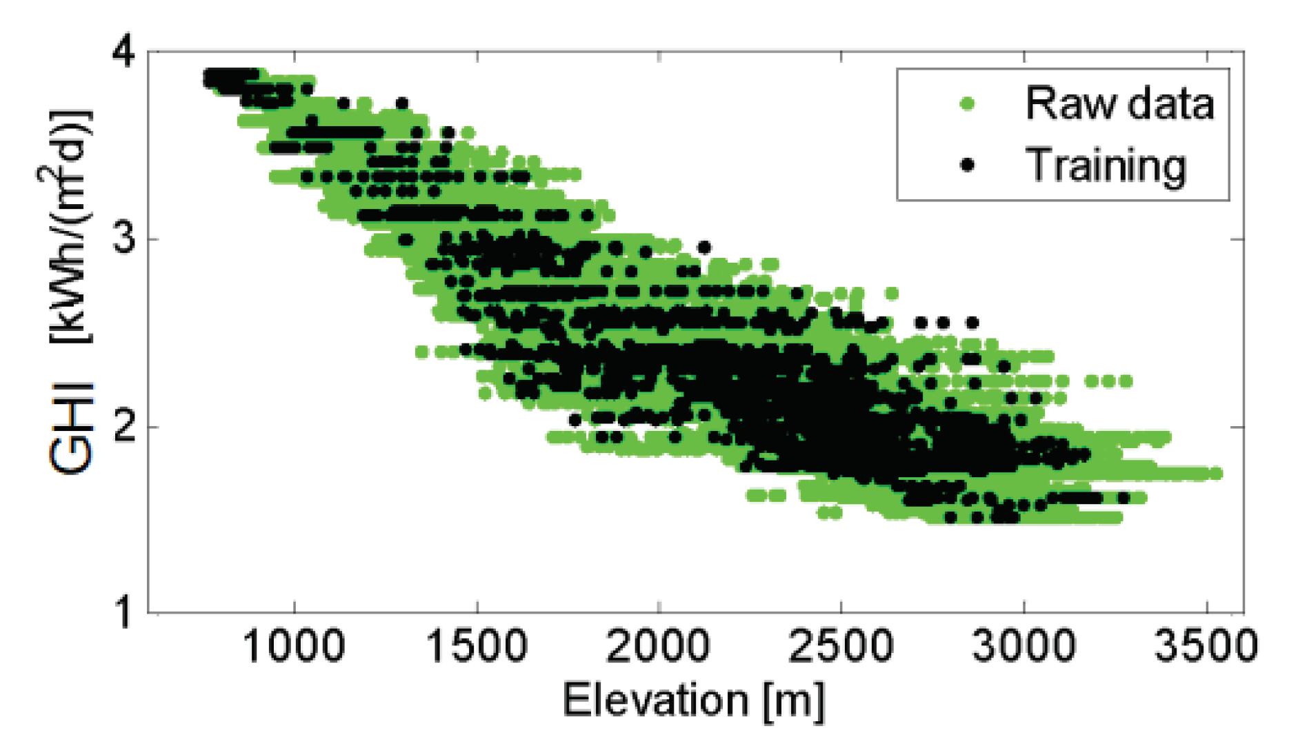 Energies 13 05714 g006