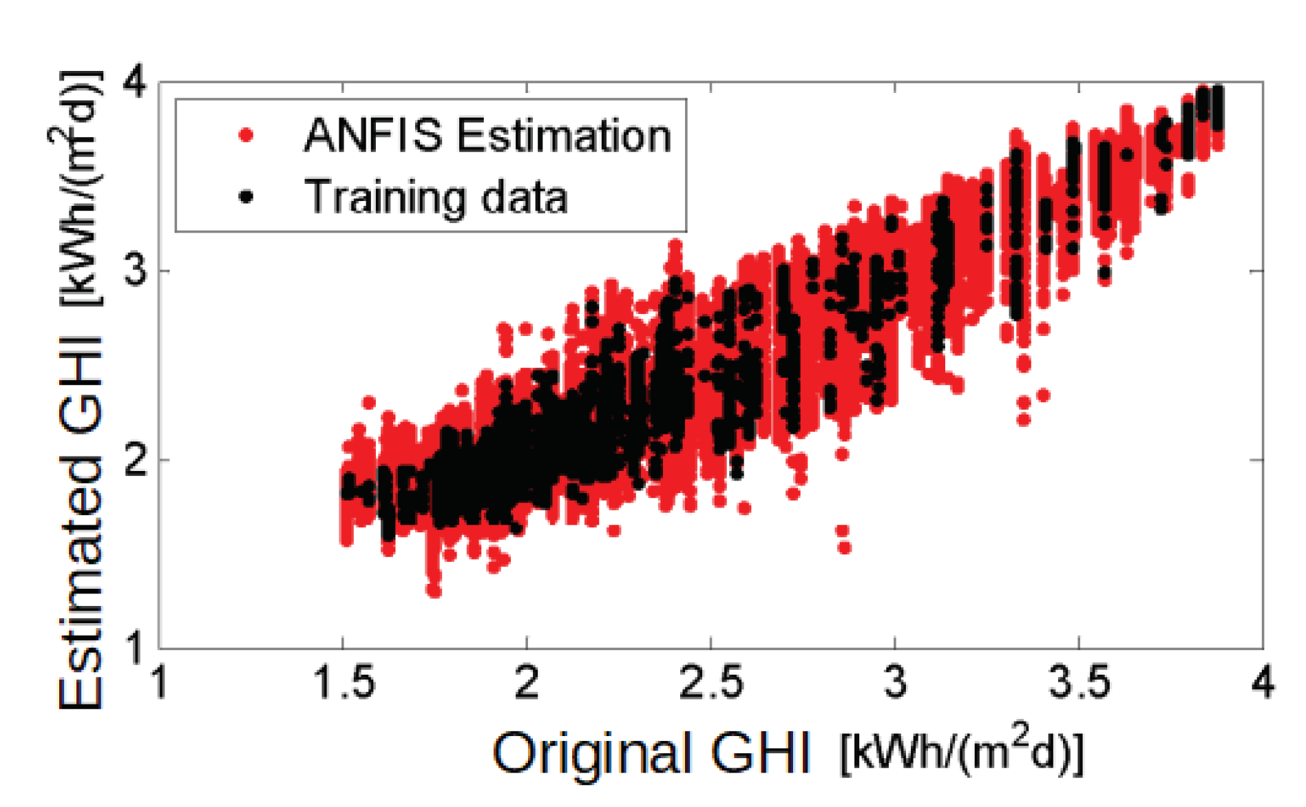 Energies 13 05714 g010