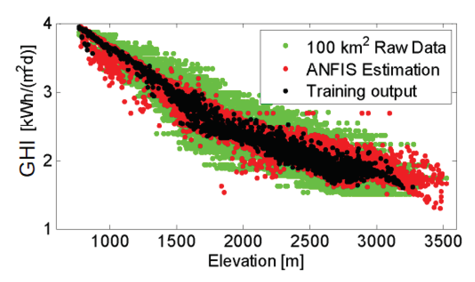 Energies 13 05714 g011