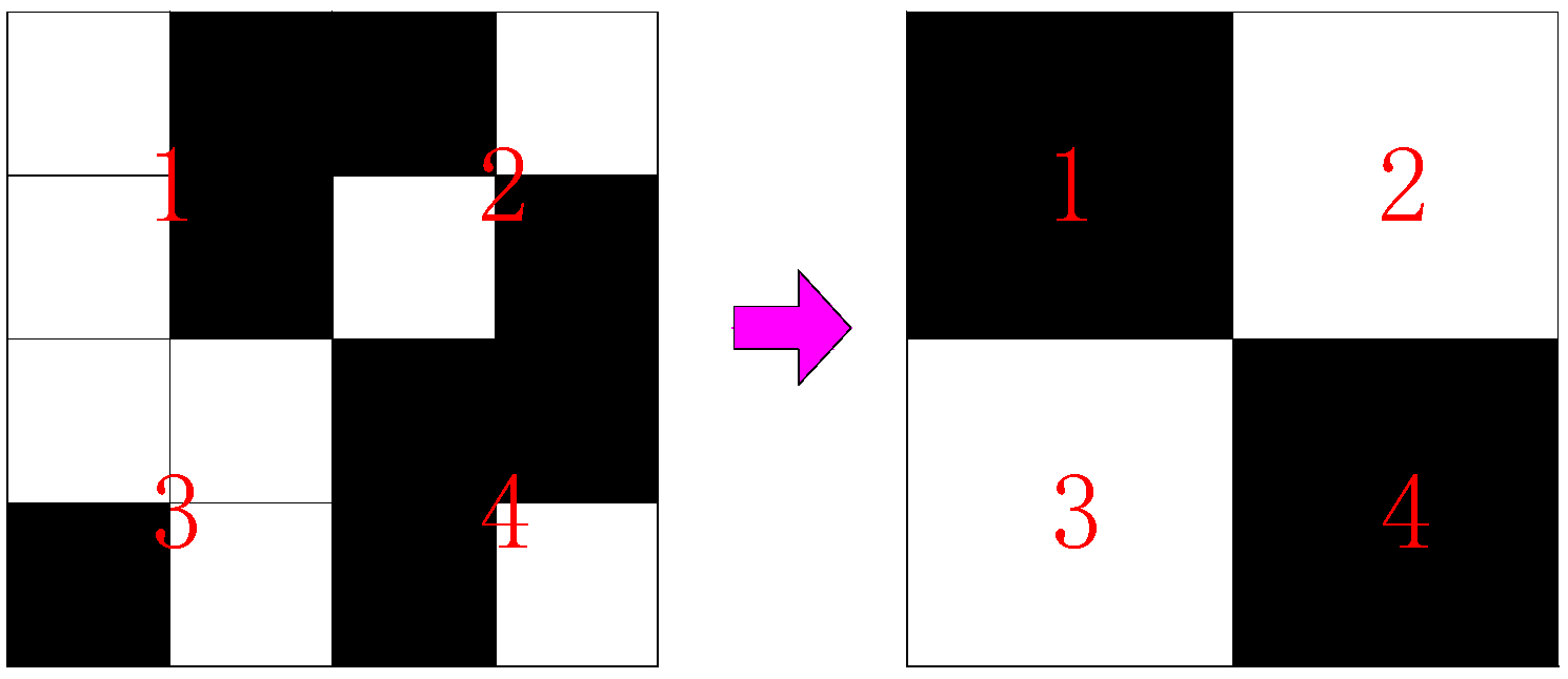 Energies 13 05716 g003 Energies 13 05716 g003