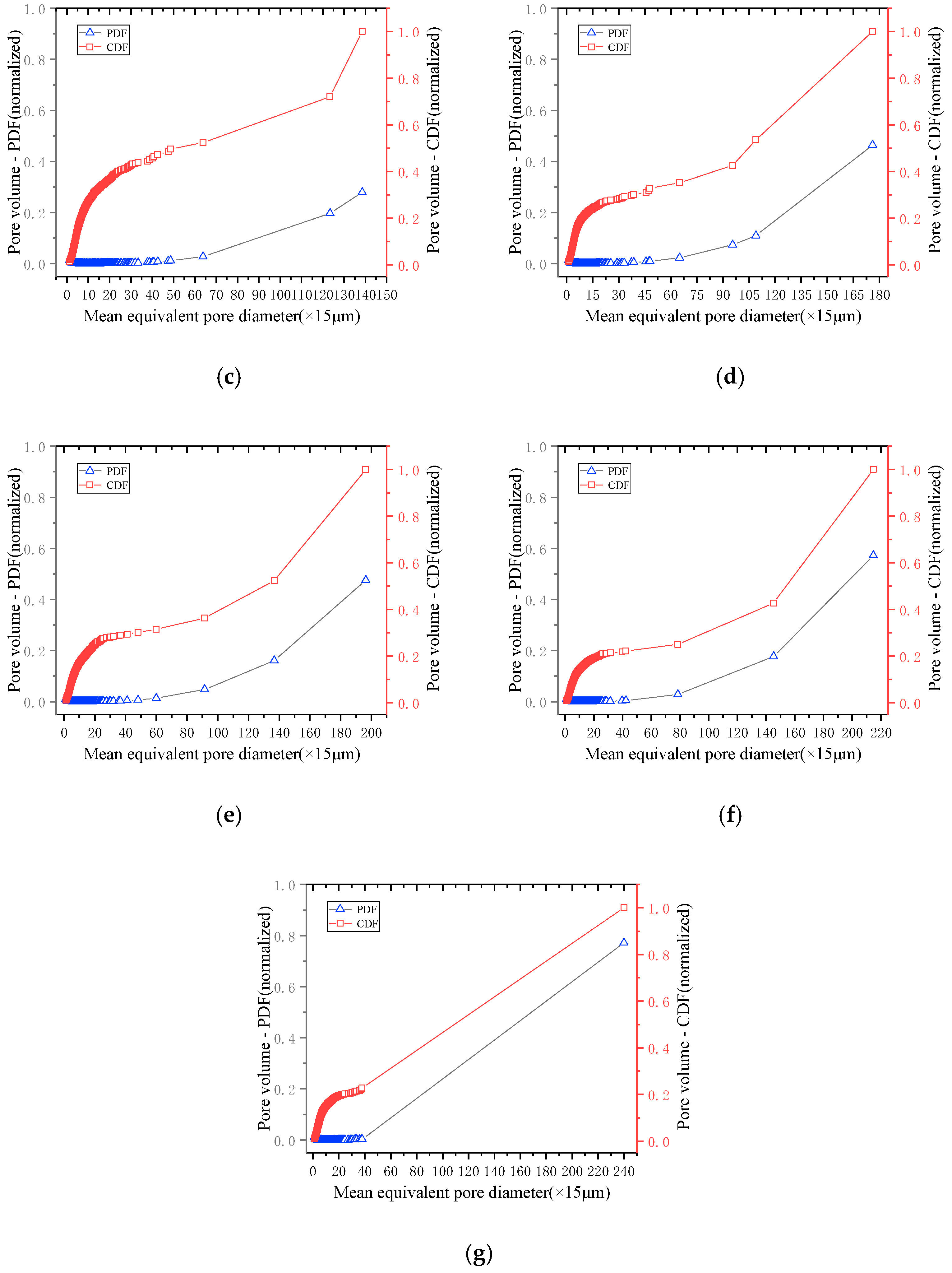 Energies 13 05716 g006b Energies 13 05716 g006b
