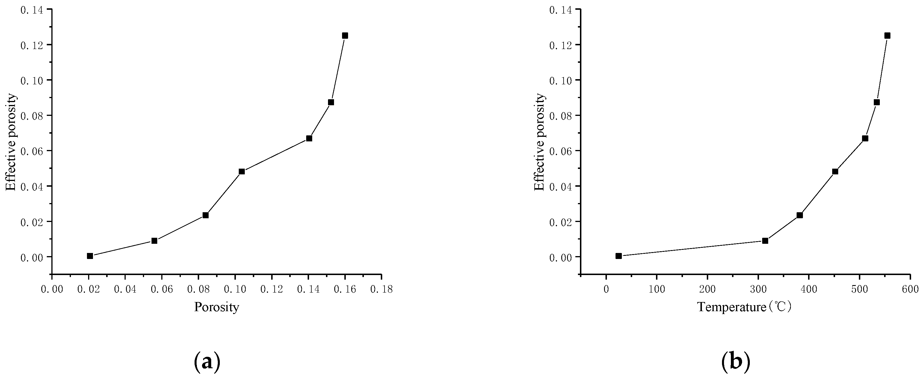 Energies 13 05716 g007 Energies 13 05716 g007