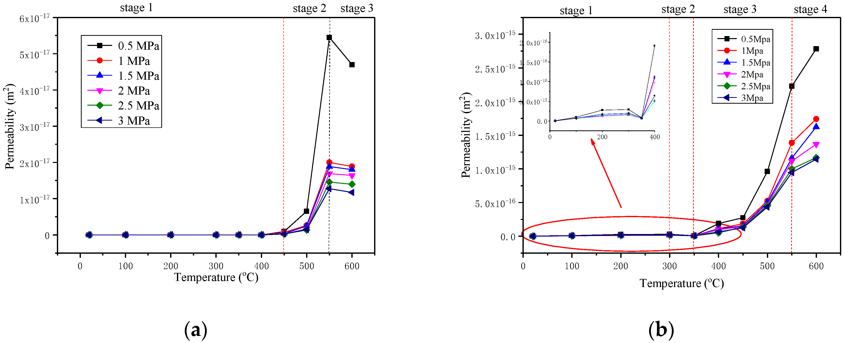 Energies 13 05716 g012 Energies 13 05716 g012