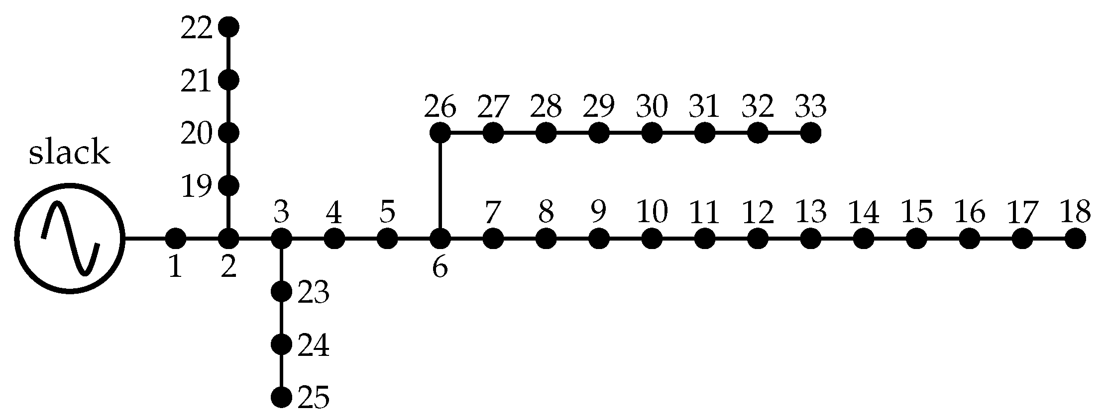 Energies 13 05717 g001