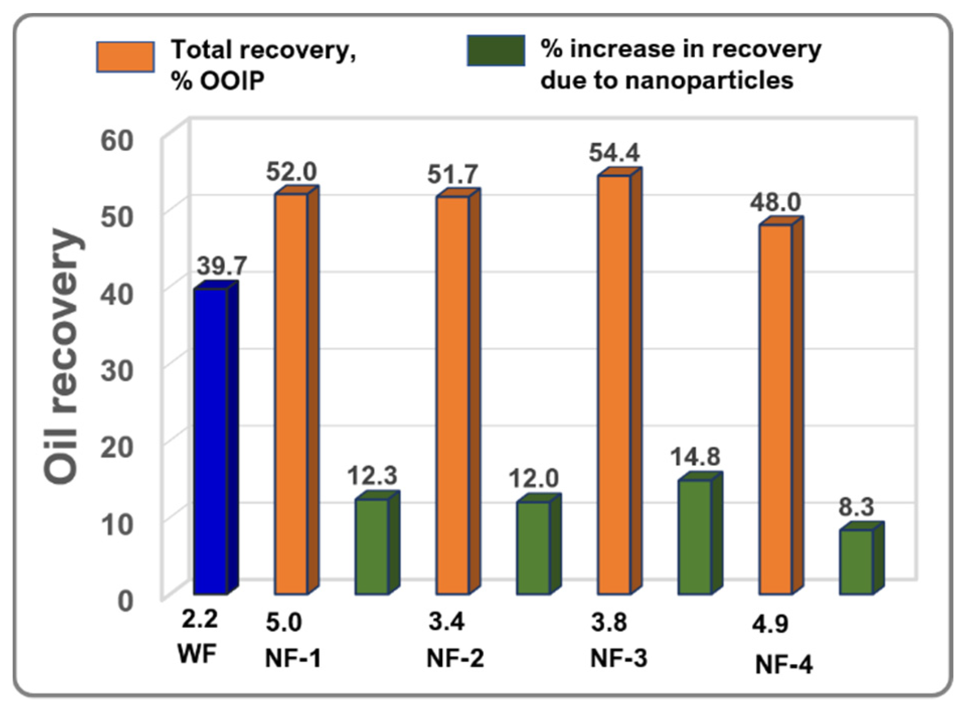 Energies 13 05720 g004 Energies 13 05720 g004