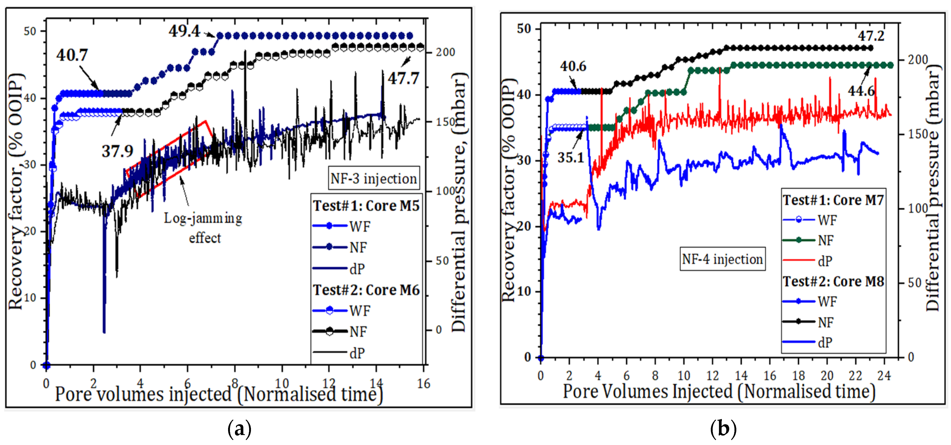 Energies 13 05720 g005 Energies 13 05720 g005
