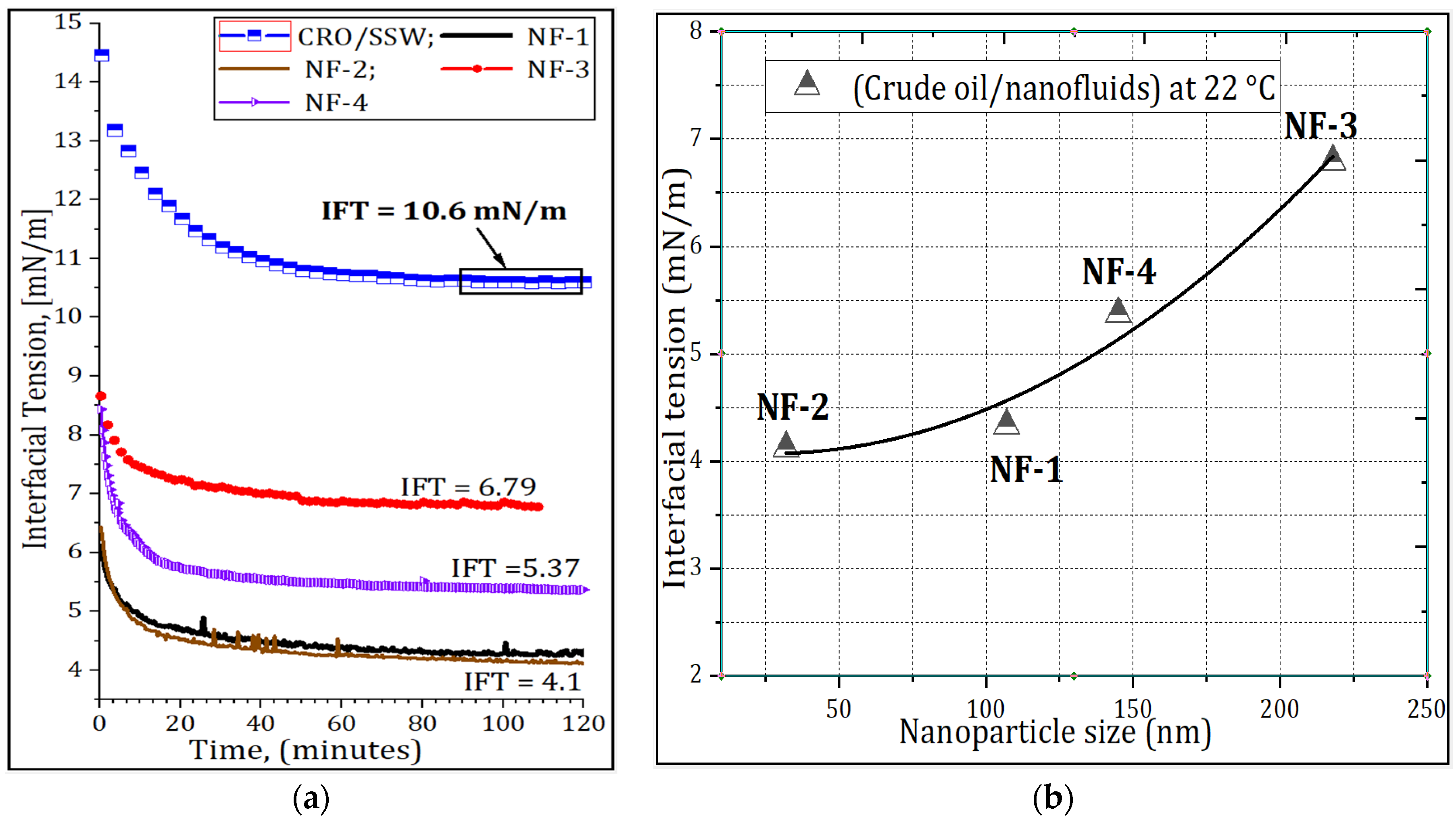 Energies 13 05720 g006 Energies 13 05720 g006