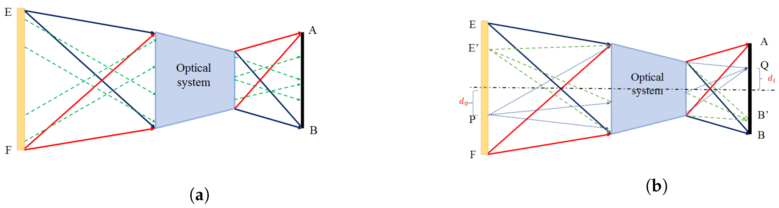 Energies 13 05721 g001 Energies 13 05721 g001
