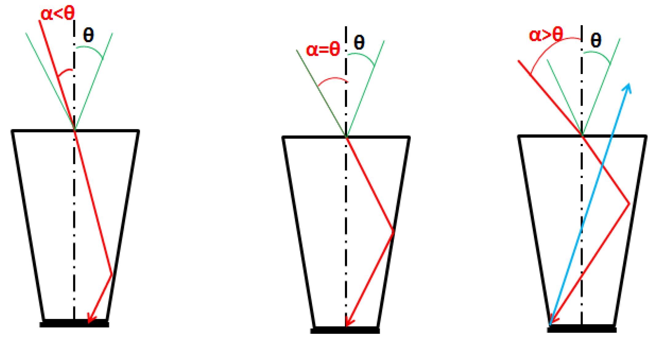 Energies 13 05721 g004 Energies 13 05721 g004