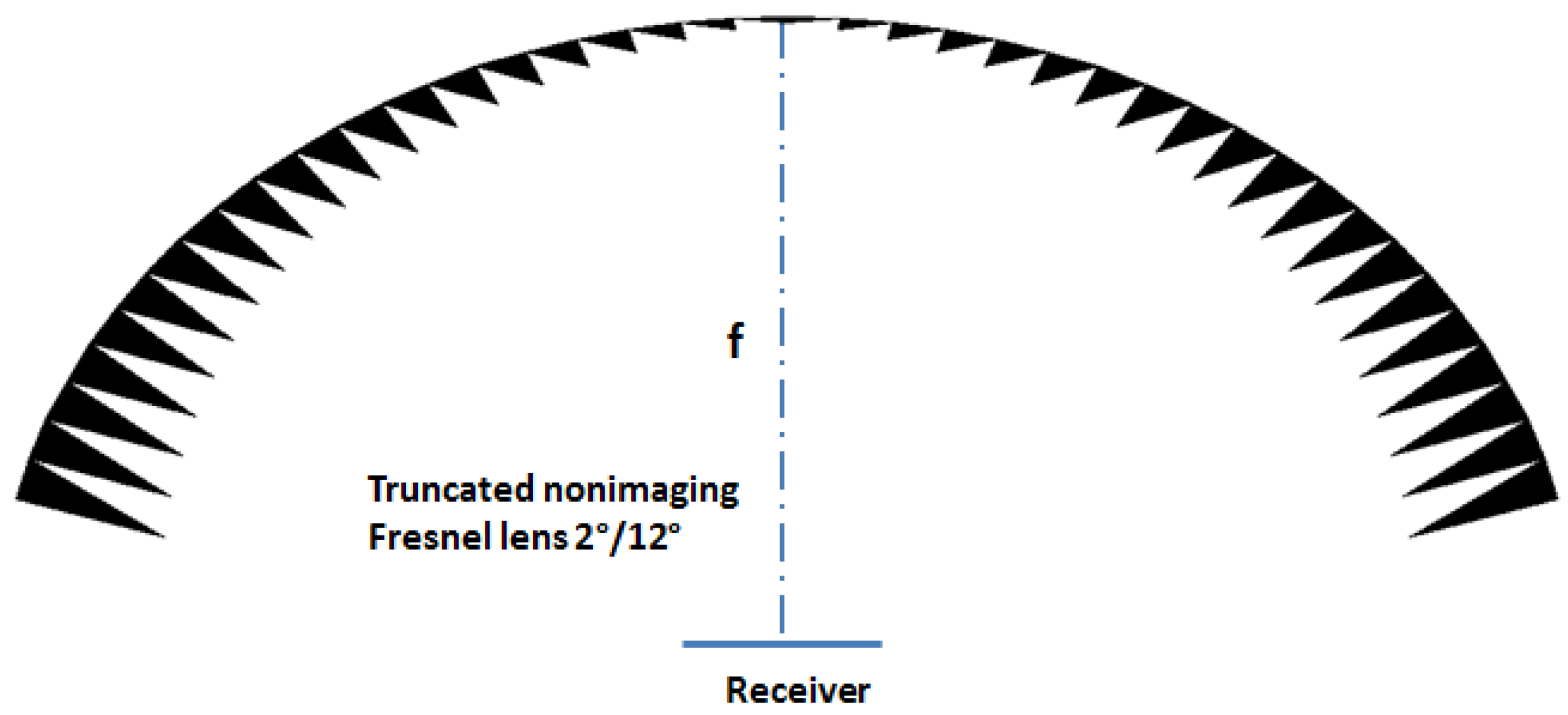 Energies 13 05721 g006 Energies 13 05721 g006