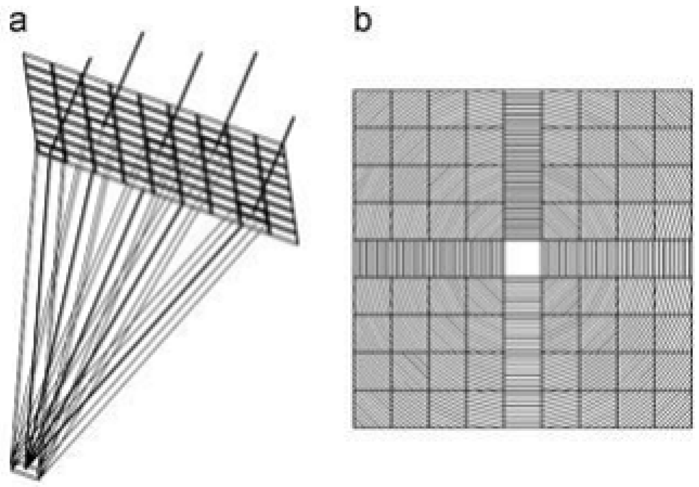 Energies 13 05721 g011 Energies 13 05721 g011
