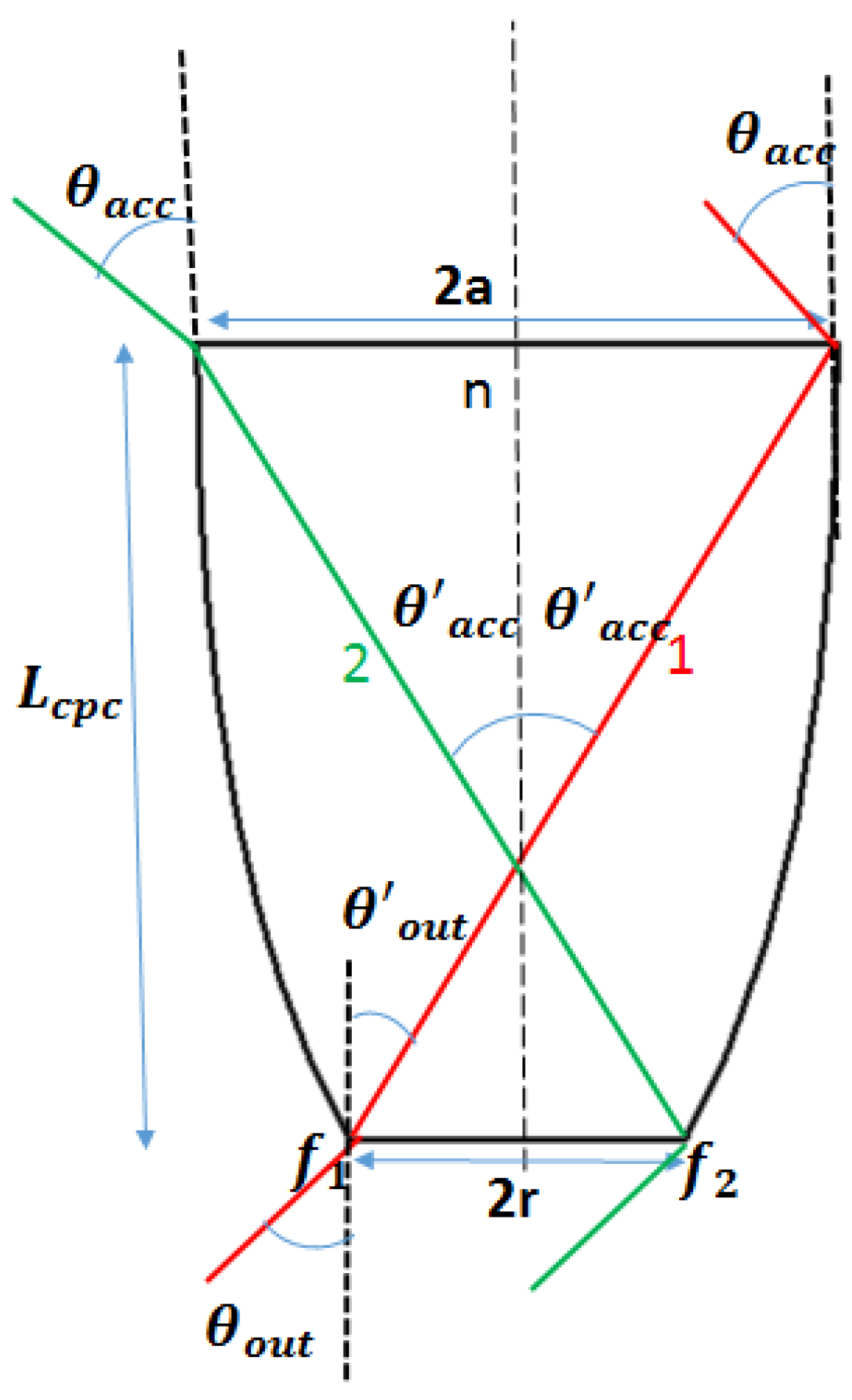 Energies 13 05721 g019 Energies 13 05721 g019