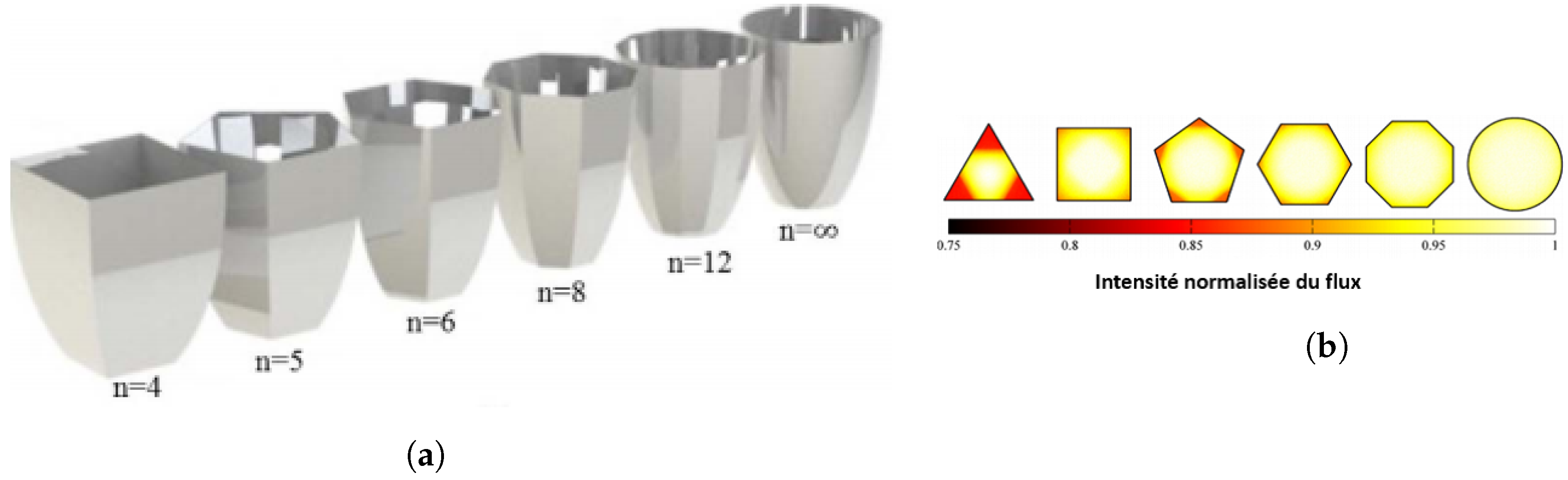 Energies 13 05721 g020 Energies 13 05721 g020