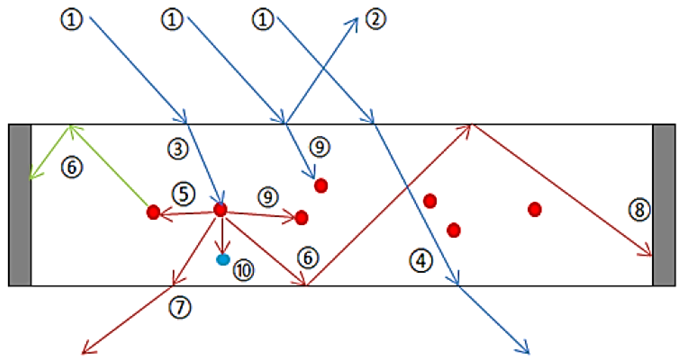 Energies 13 05721 g026 Energies 13 05721 g026