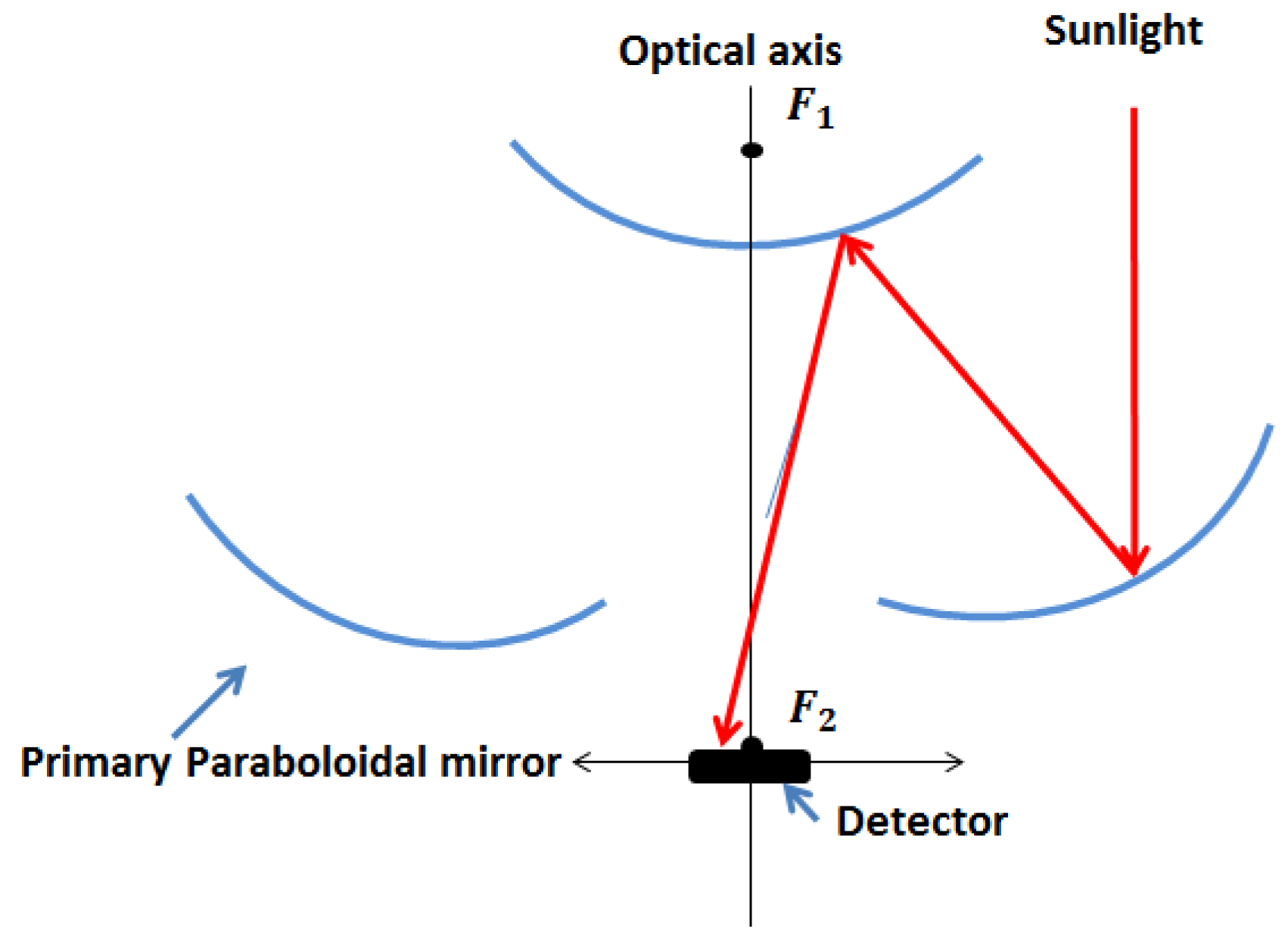 Energies 13 05721 g037 Energies 13 05721 g037
