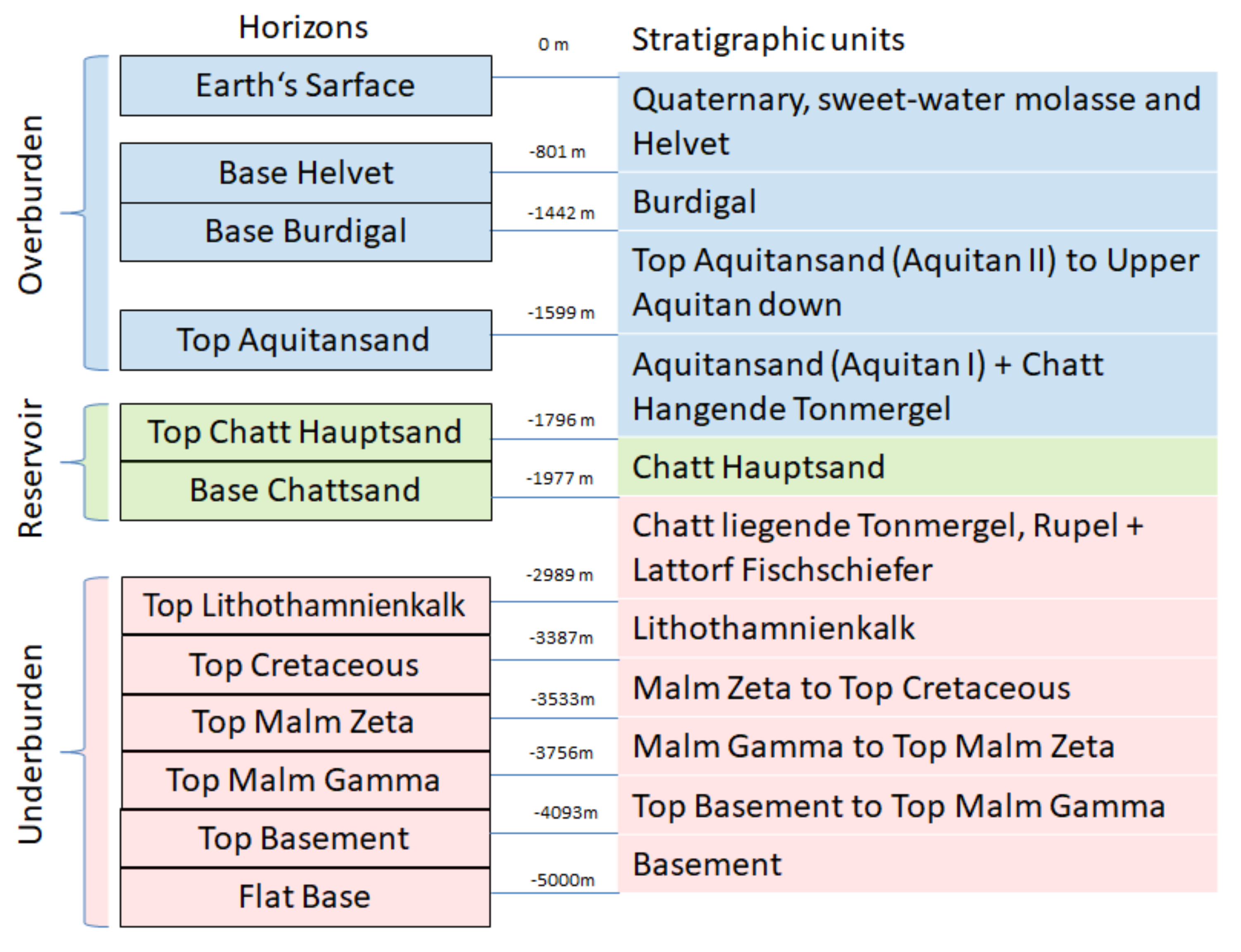 Energies 13 05722 g007