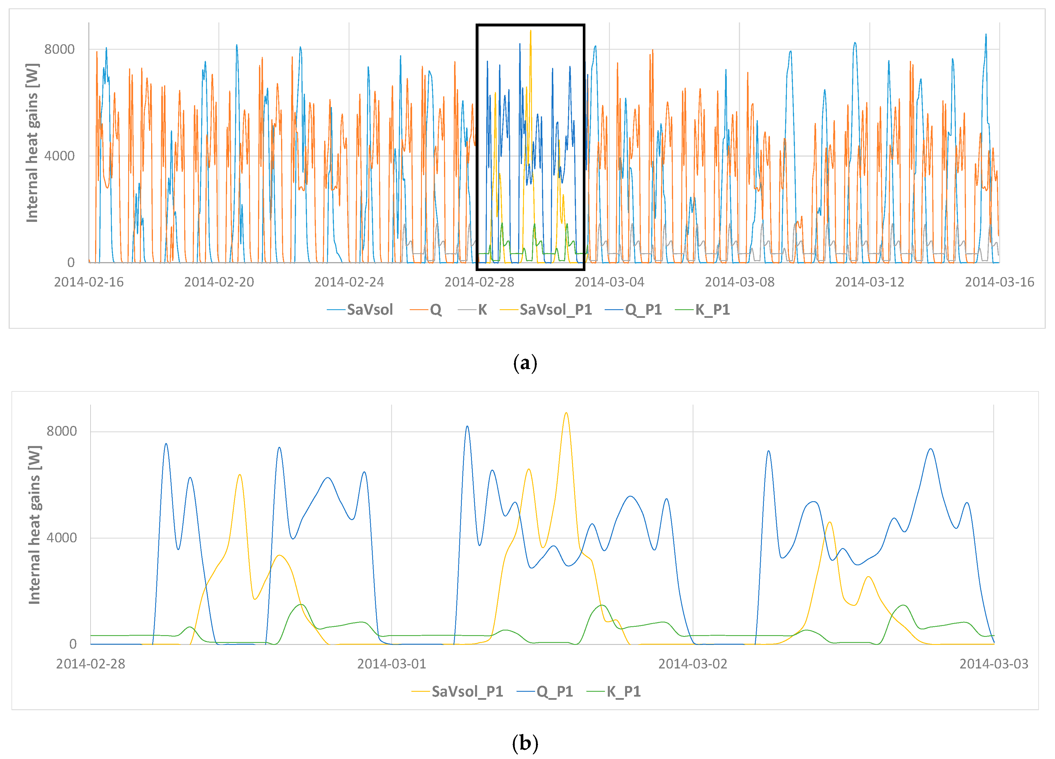 Energies 13 05724 g003