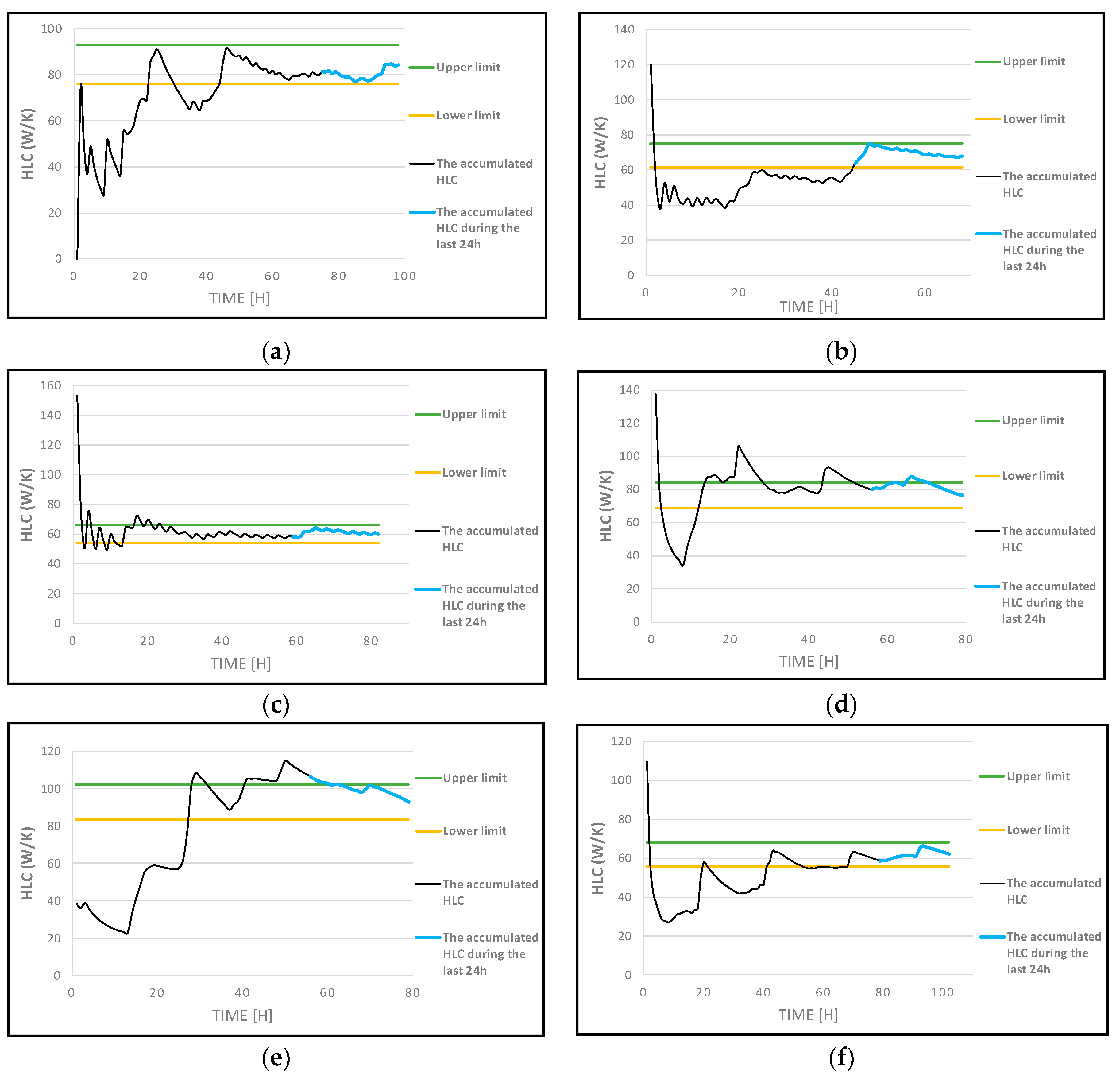 Energies 13 05724 g0a1