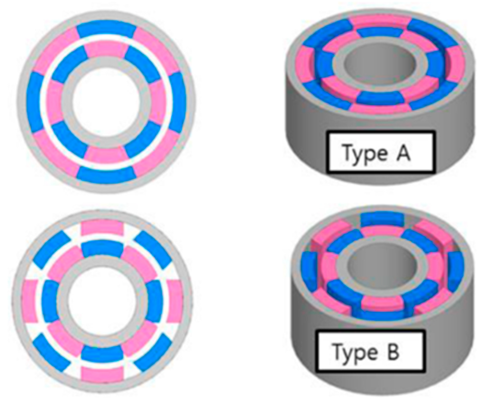 Energies 13 05725 g003 Energies 13 05725 g003