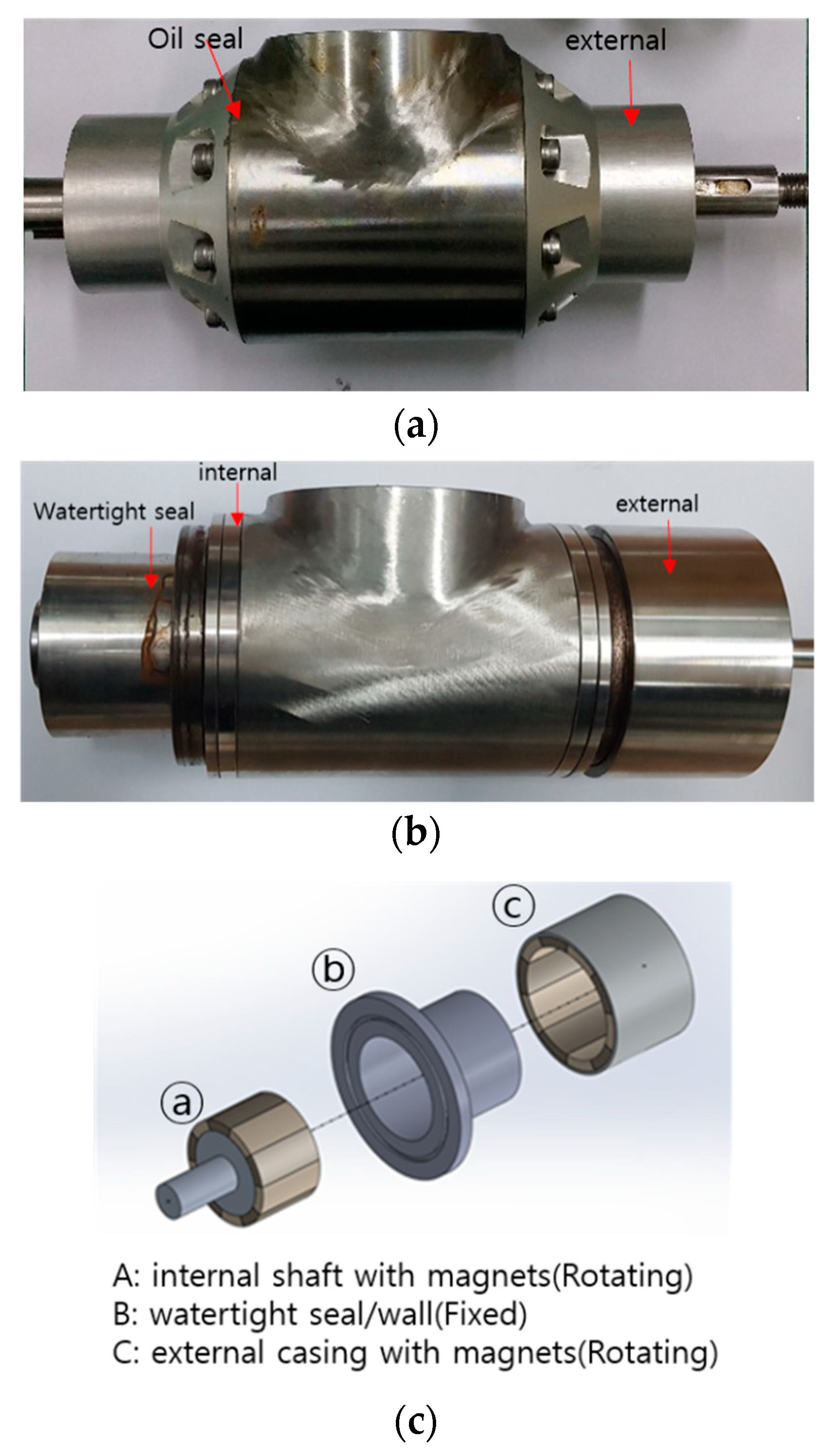 Energies 13 05725 g004 Energies 13 05725 g004