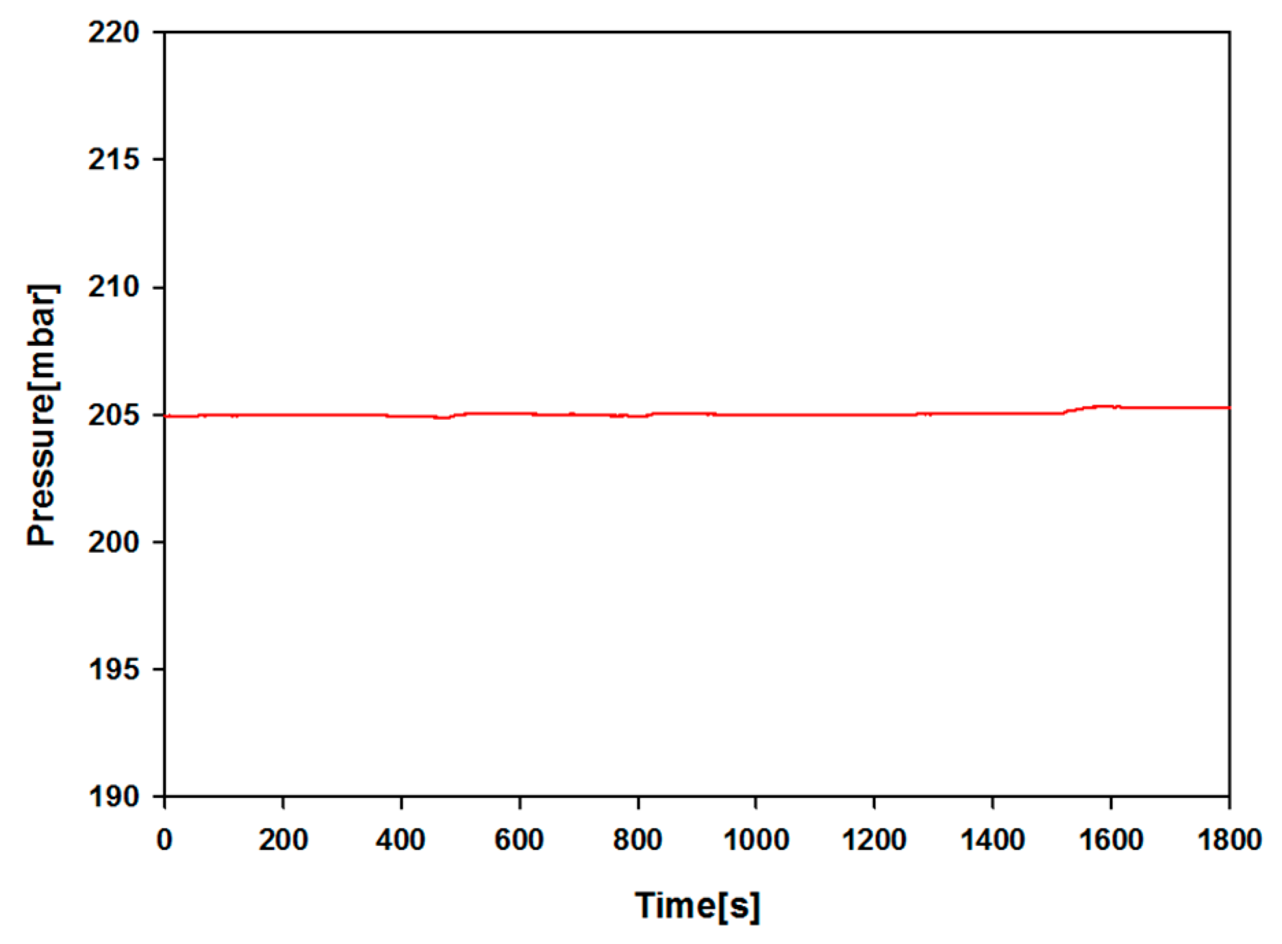Energies 13 05725 g008 Energies 13 05725 g008
