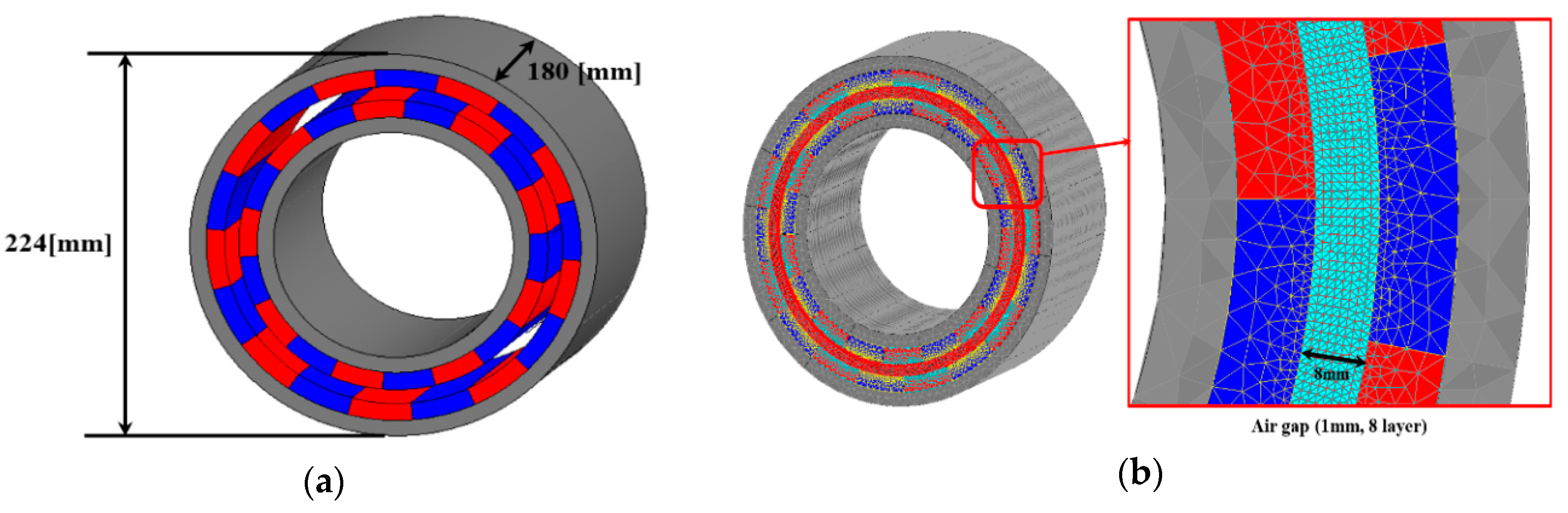 Energies 13 05725 g014 Energies 13 05725 g014