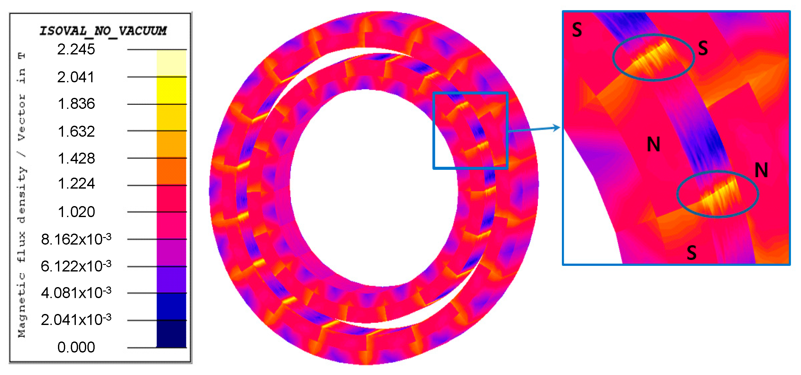 Energies 13 05725 g018 Energies 13 05725 g018