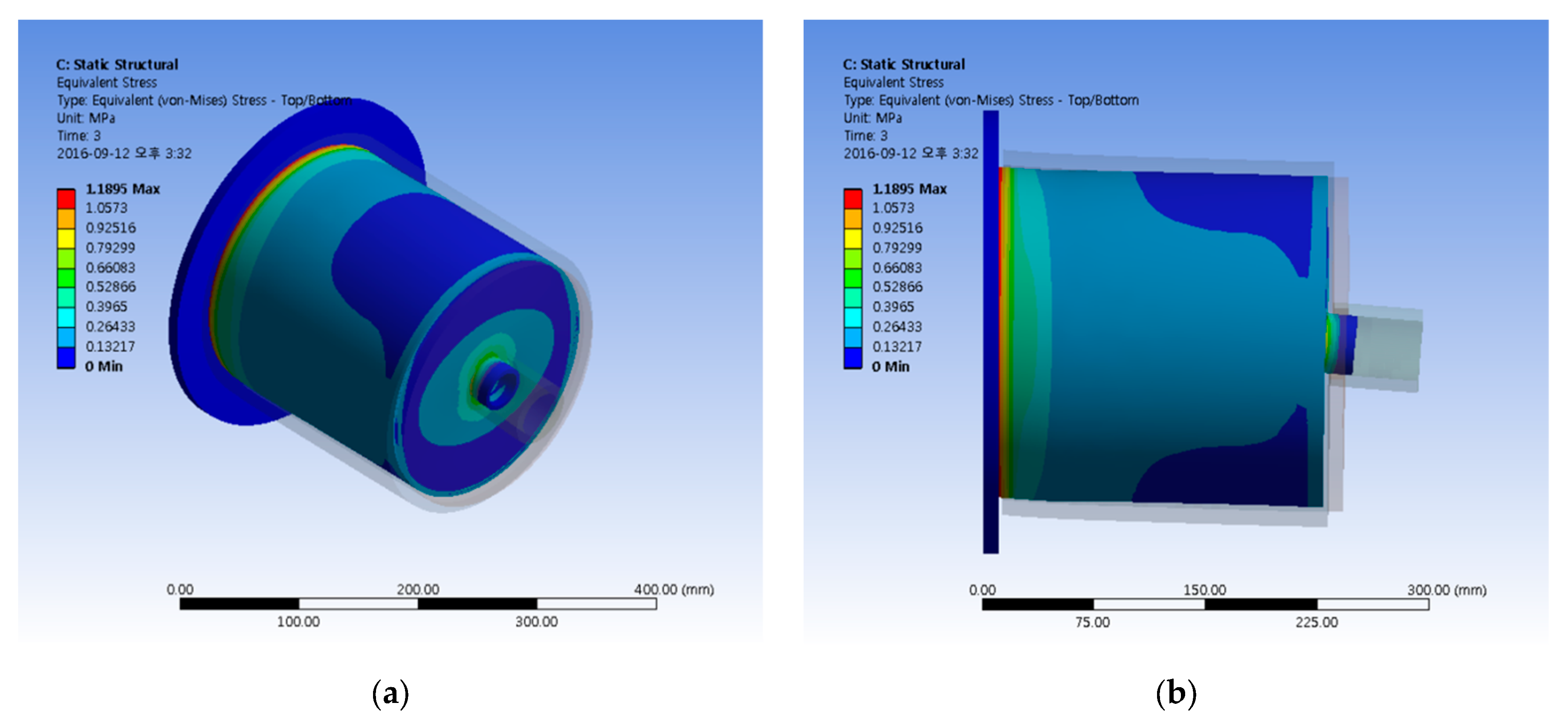 Energies 13 05725 g021 Energies 13 05725 g021