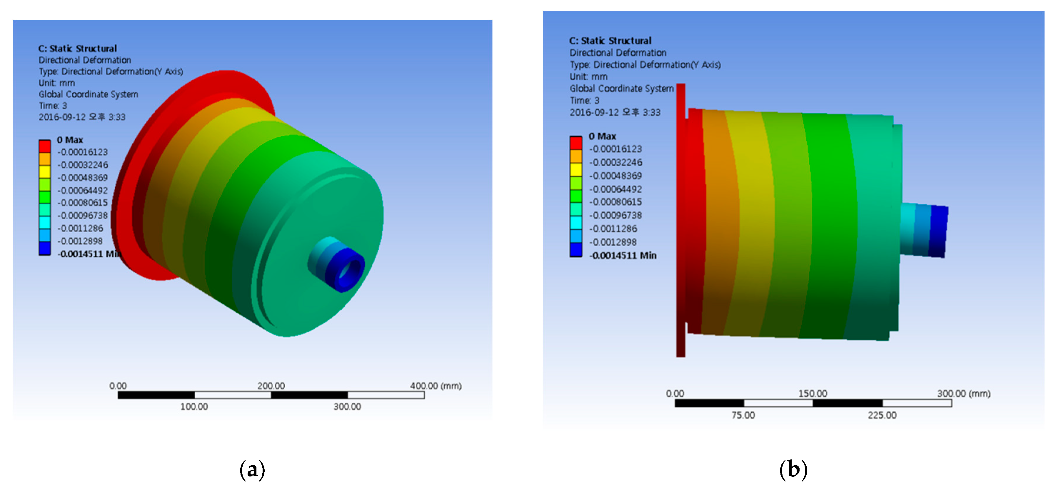 Energies 13 05725 g023 Energies 13 05725 g023