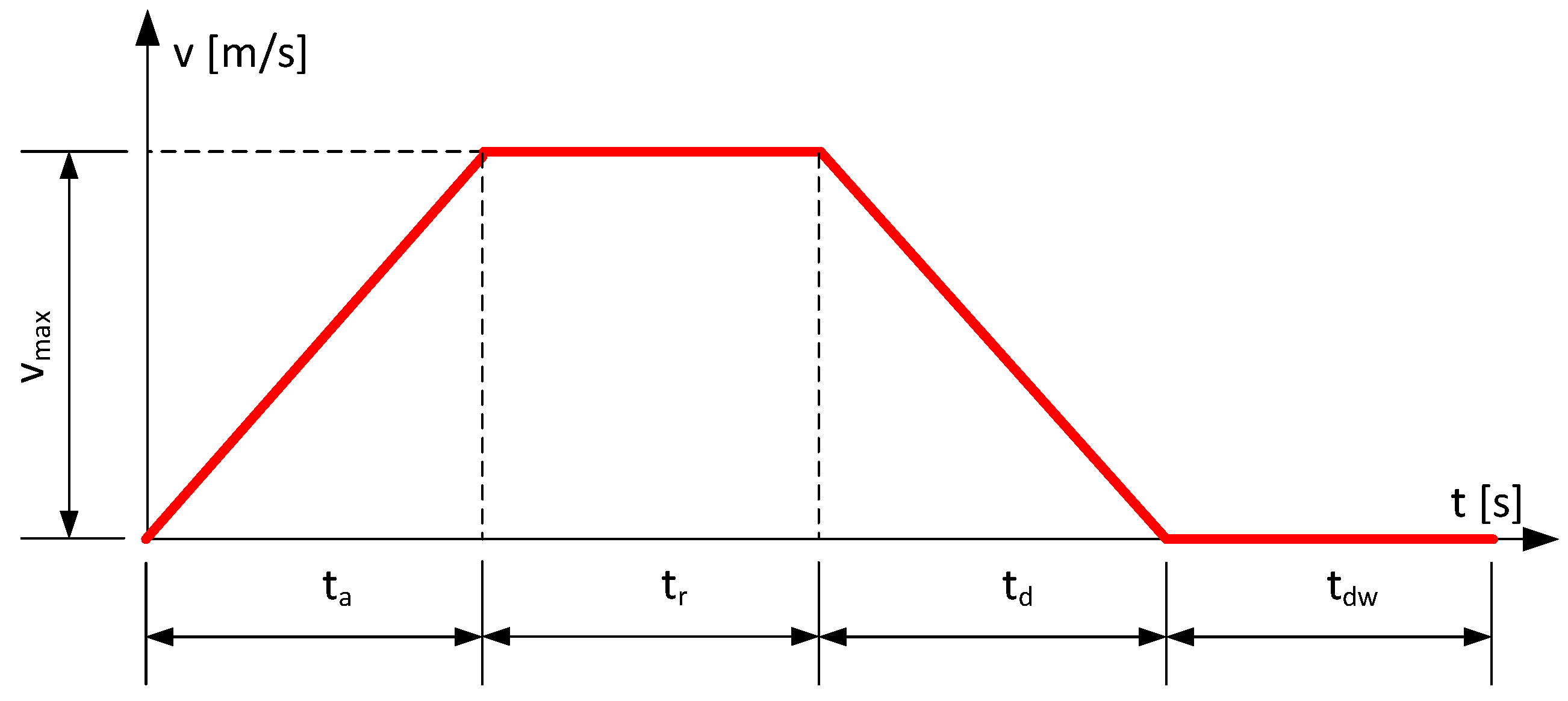 Energies 13 05727 g007 Energies 13 05727 g007
