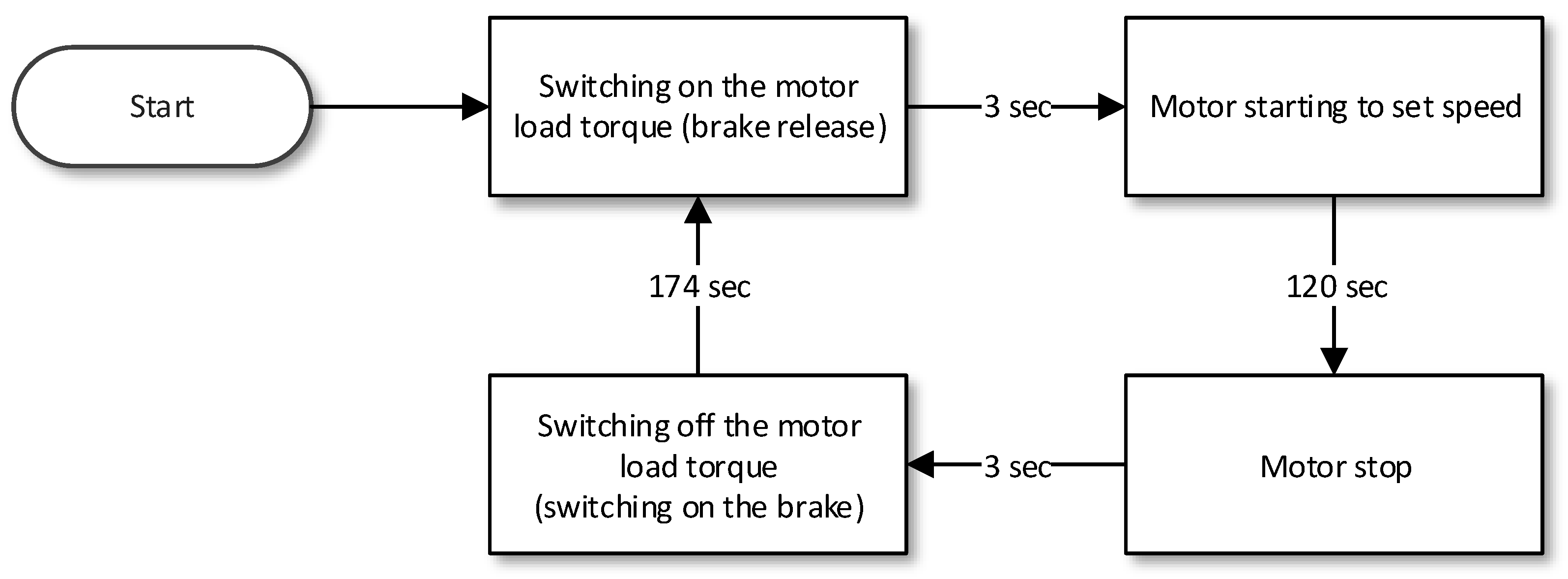 Energies 13 05727 g013 Energies 13 05727 g013