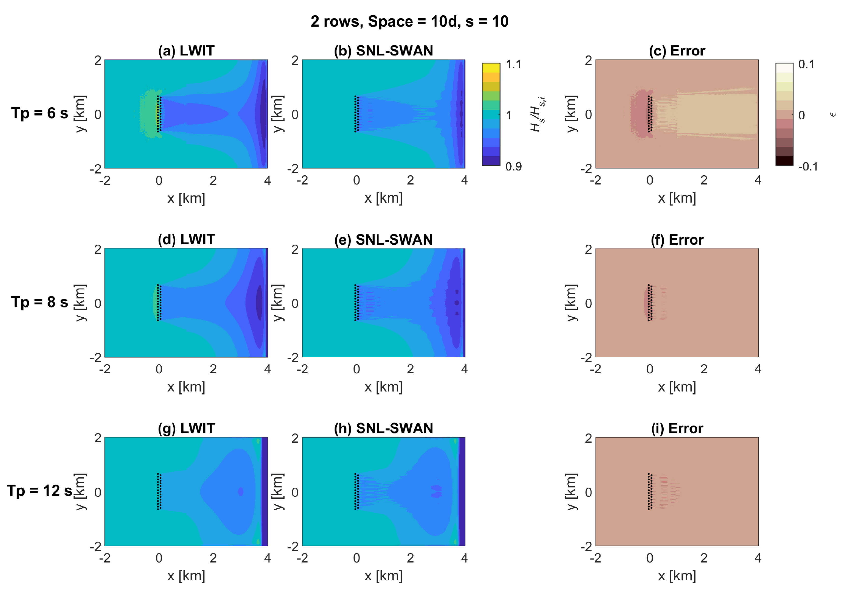 Energies 13 05728 g008 Energies 13 05728 g008